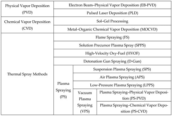 Metals 14 00575 g006