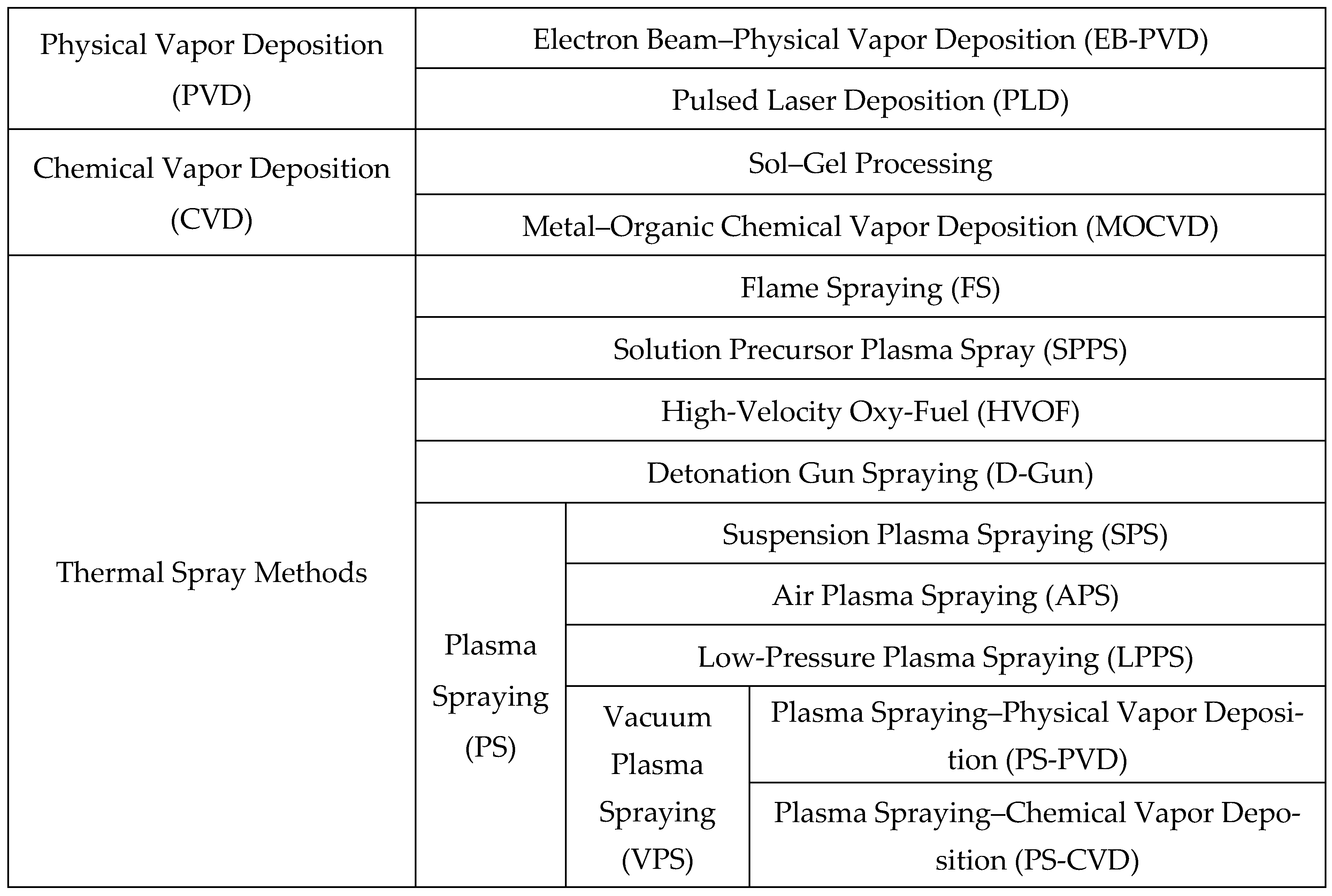 Metals 14 00575 g006