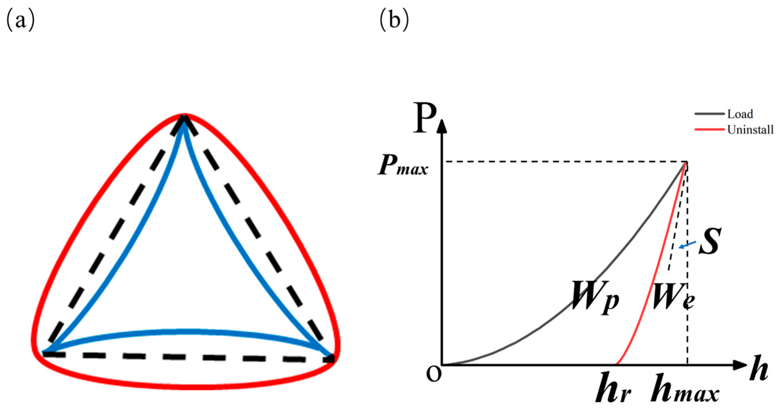 Metals 14 00576 g006