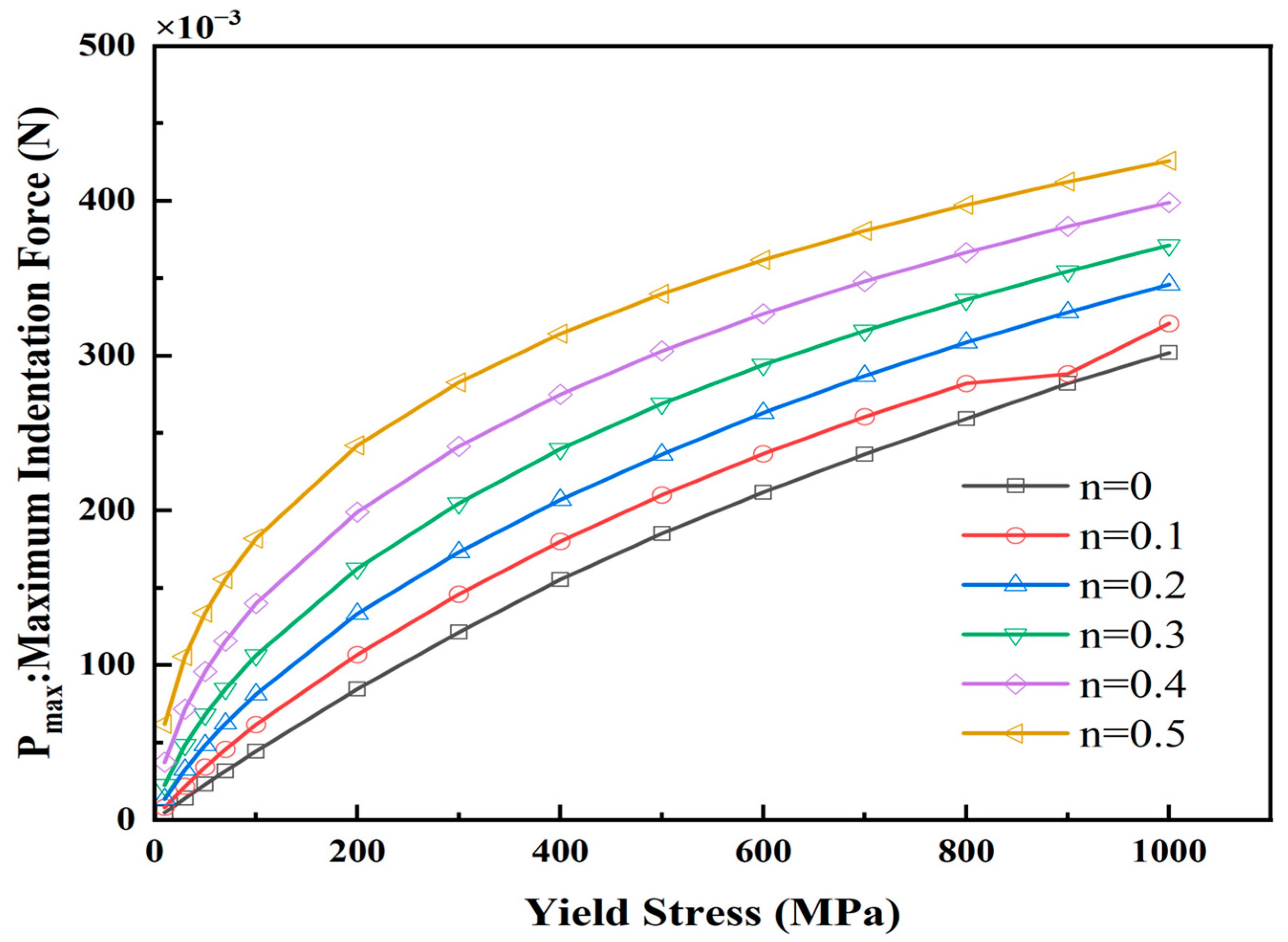 Metals 14 00576 g007
