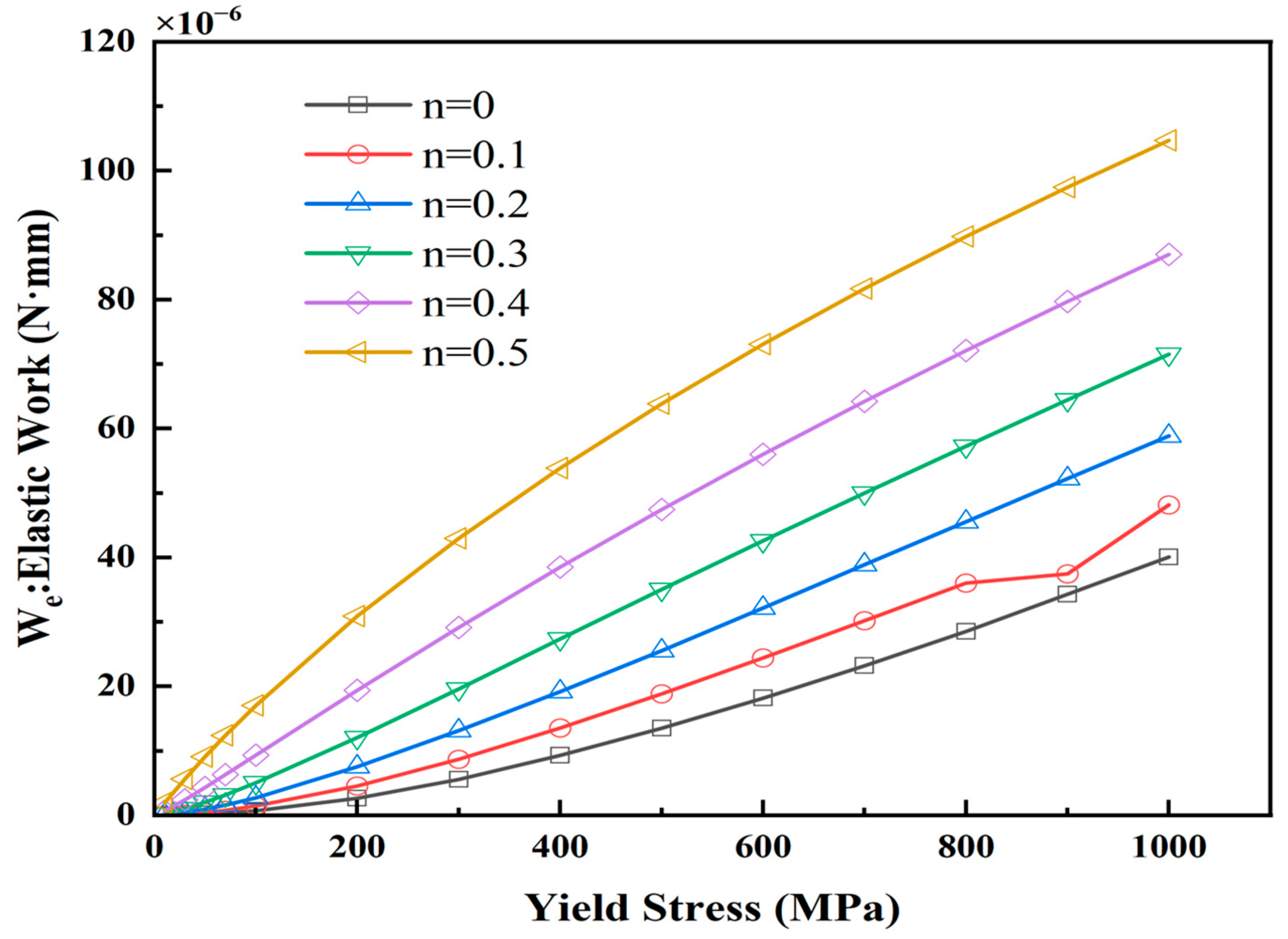 Metals 14 00576 g009