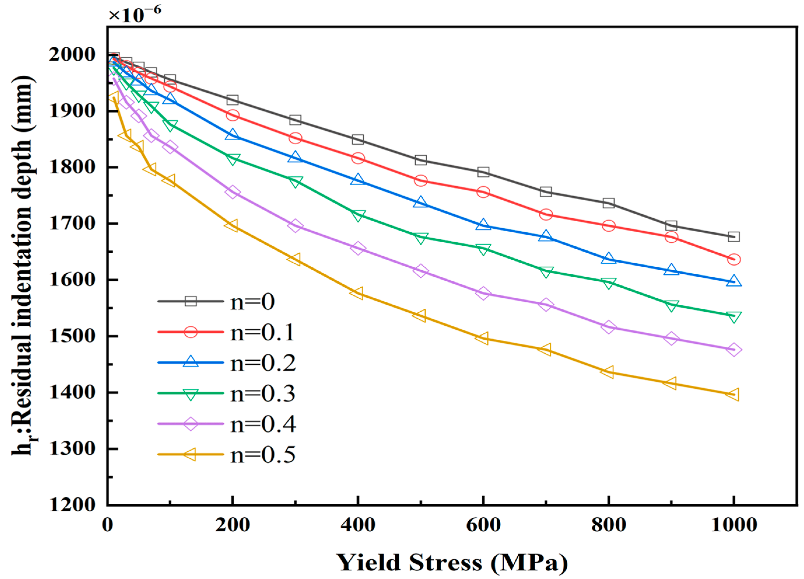Metals 14 00576 g010