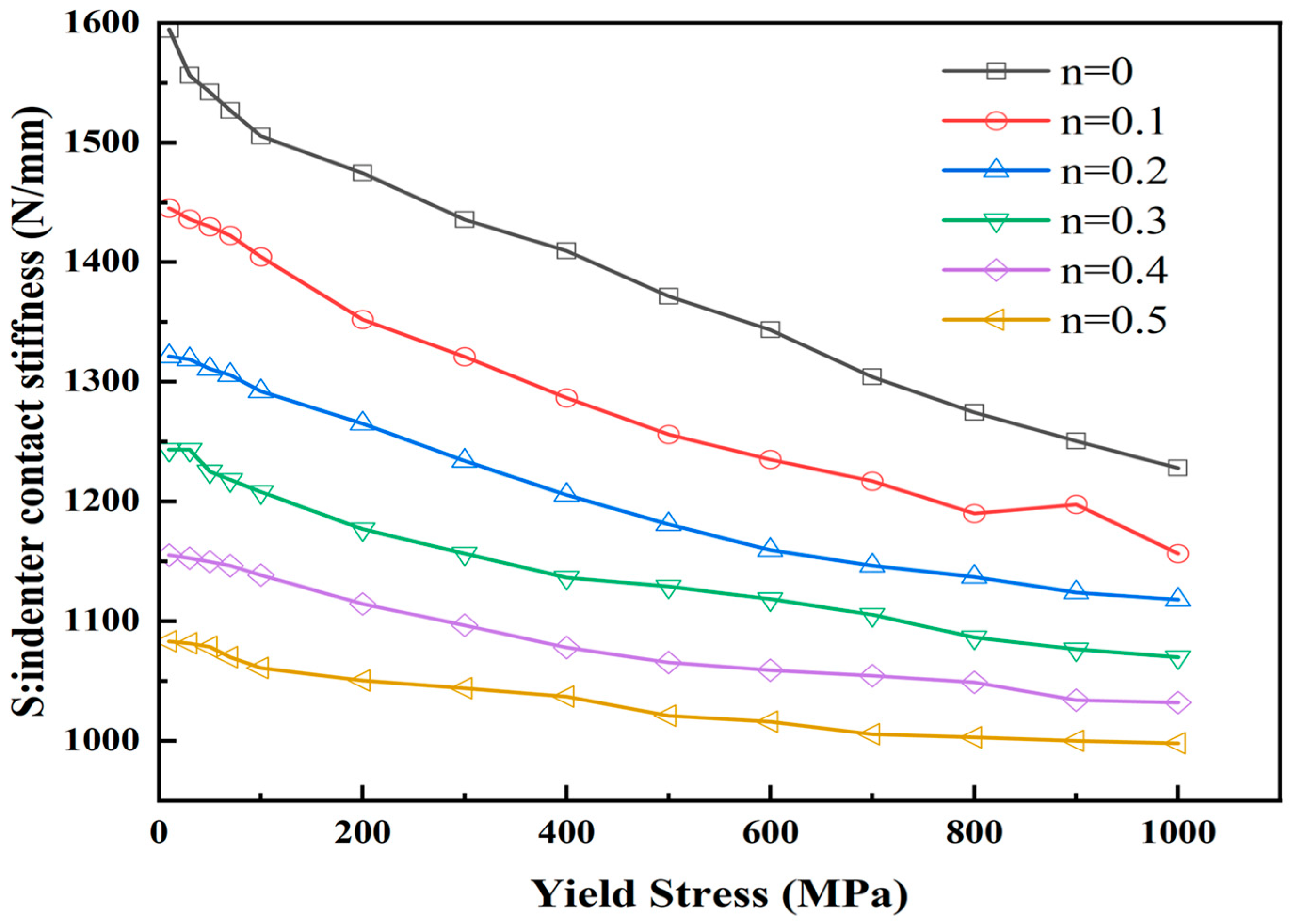 Metals 14 00576 g011