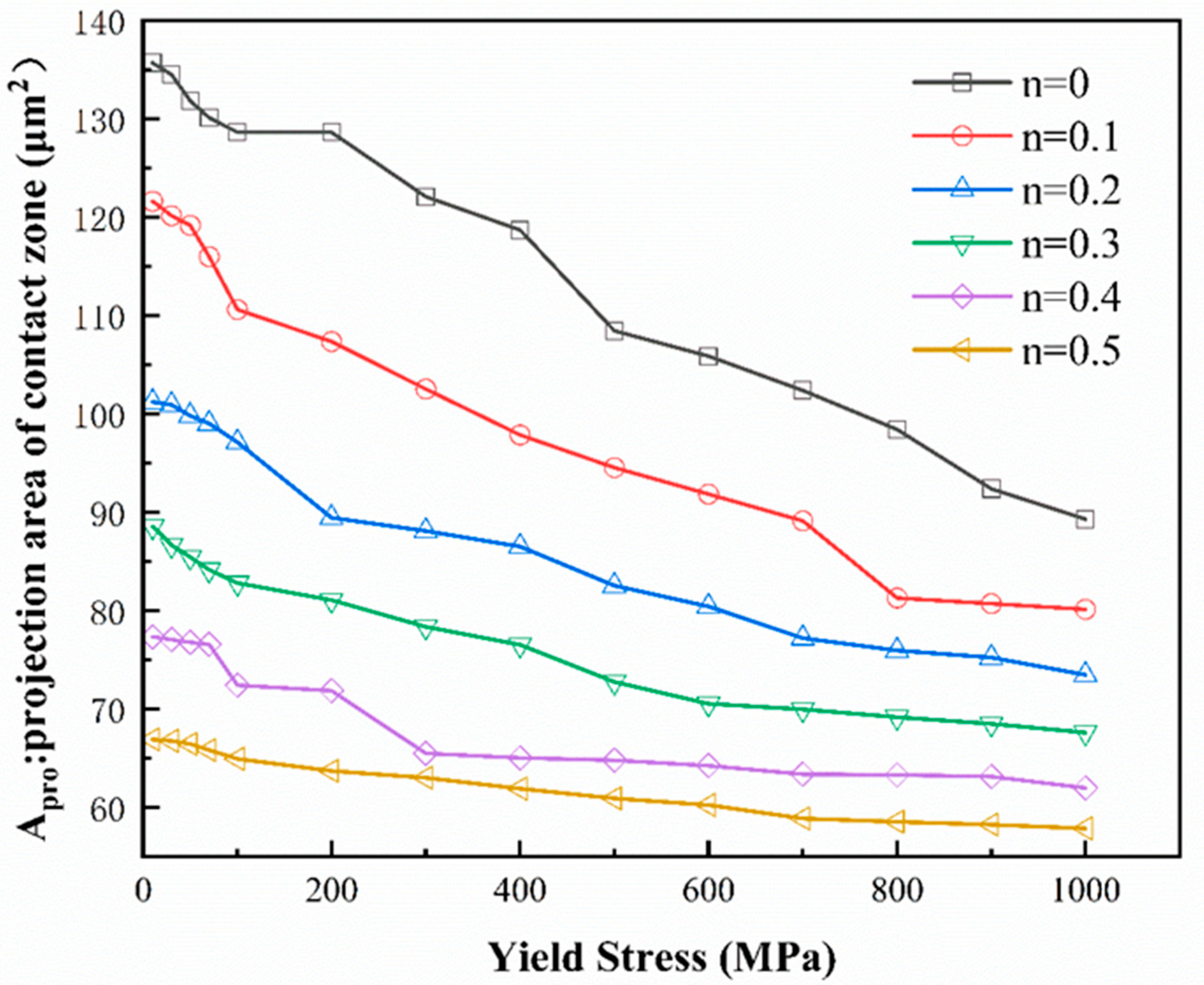 Metals 14 00576 g012