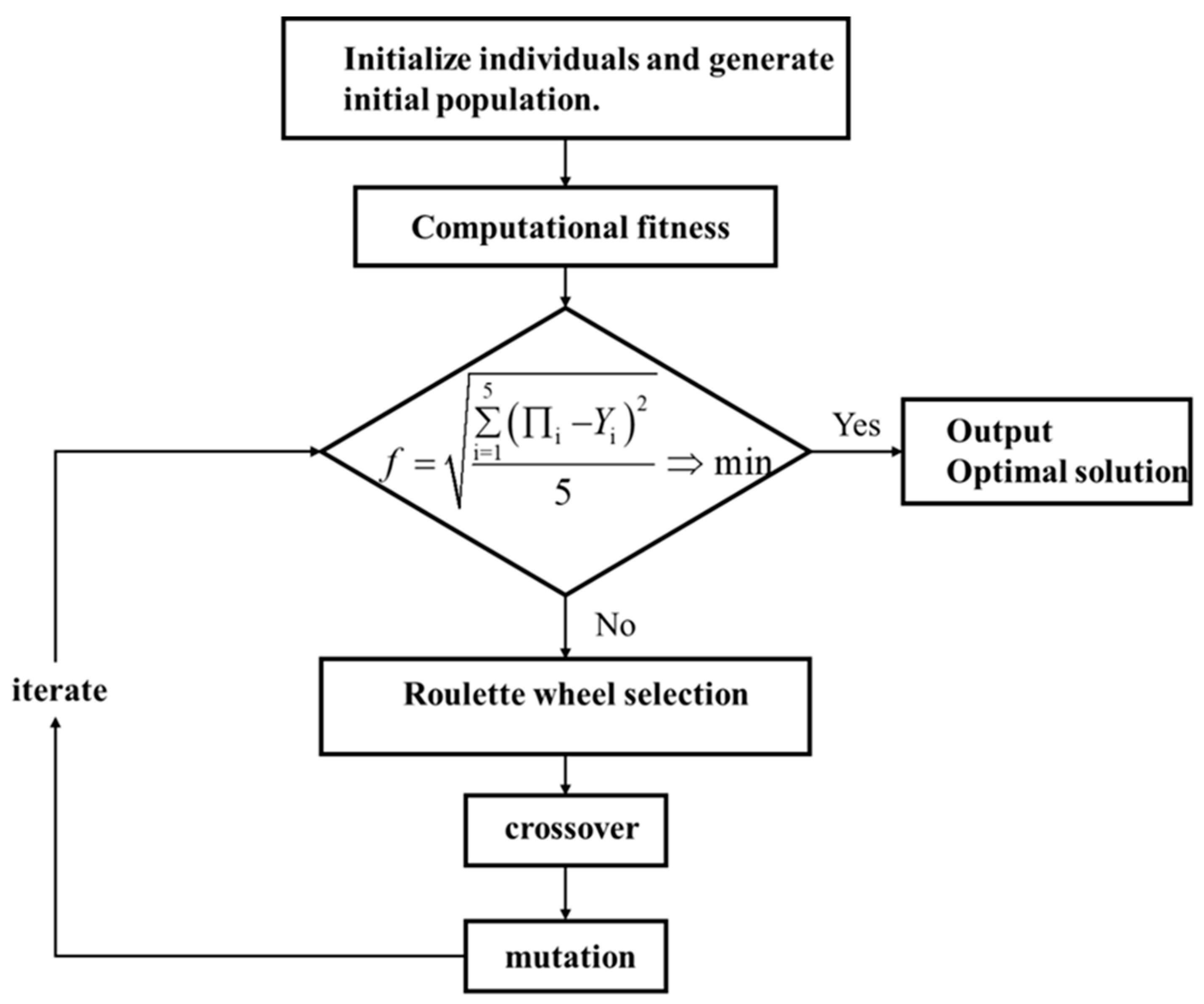 Metals 14 00576 g021