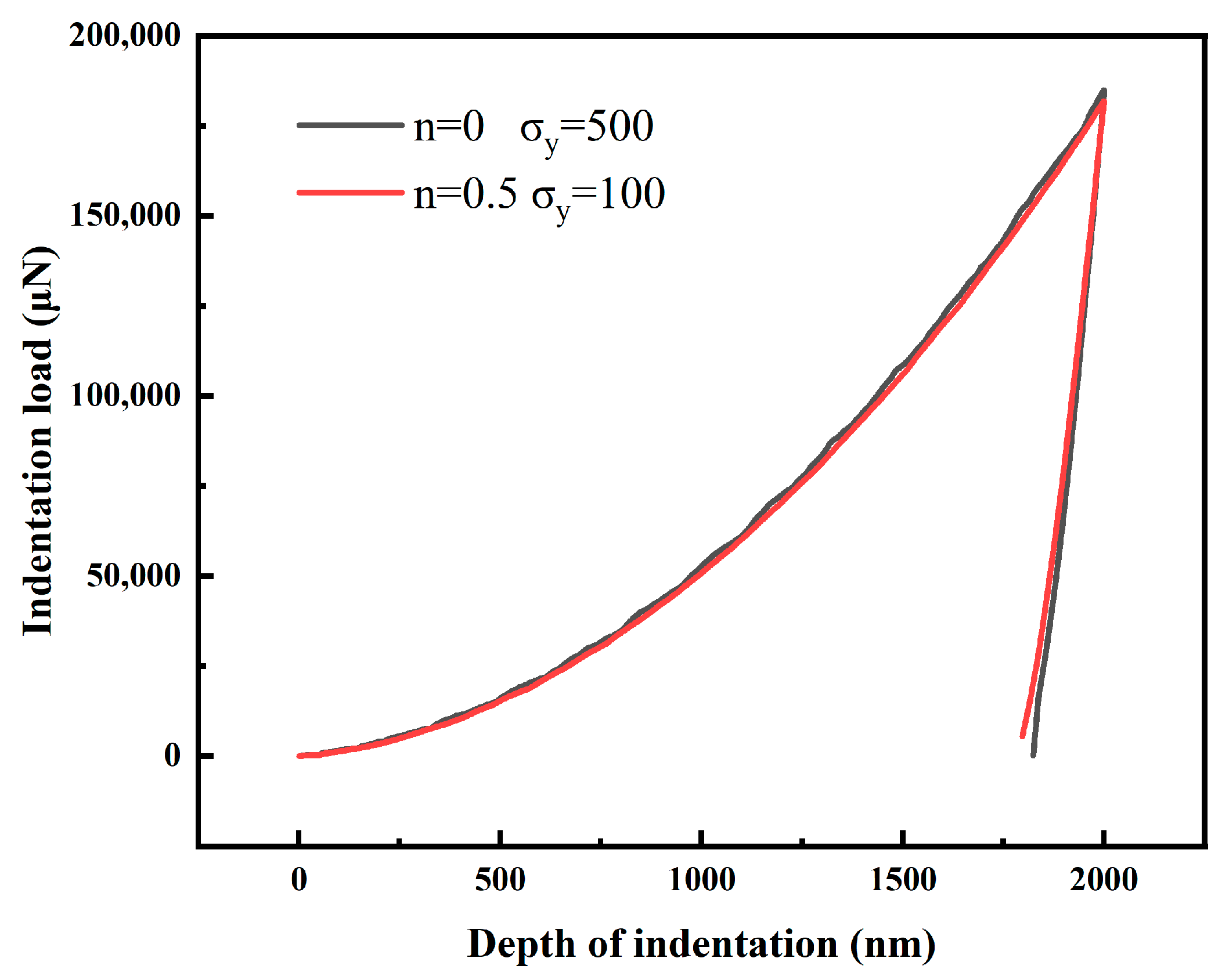 Metals 14 00576 g022