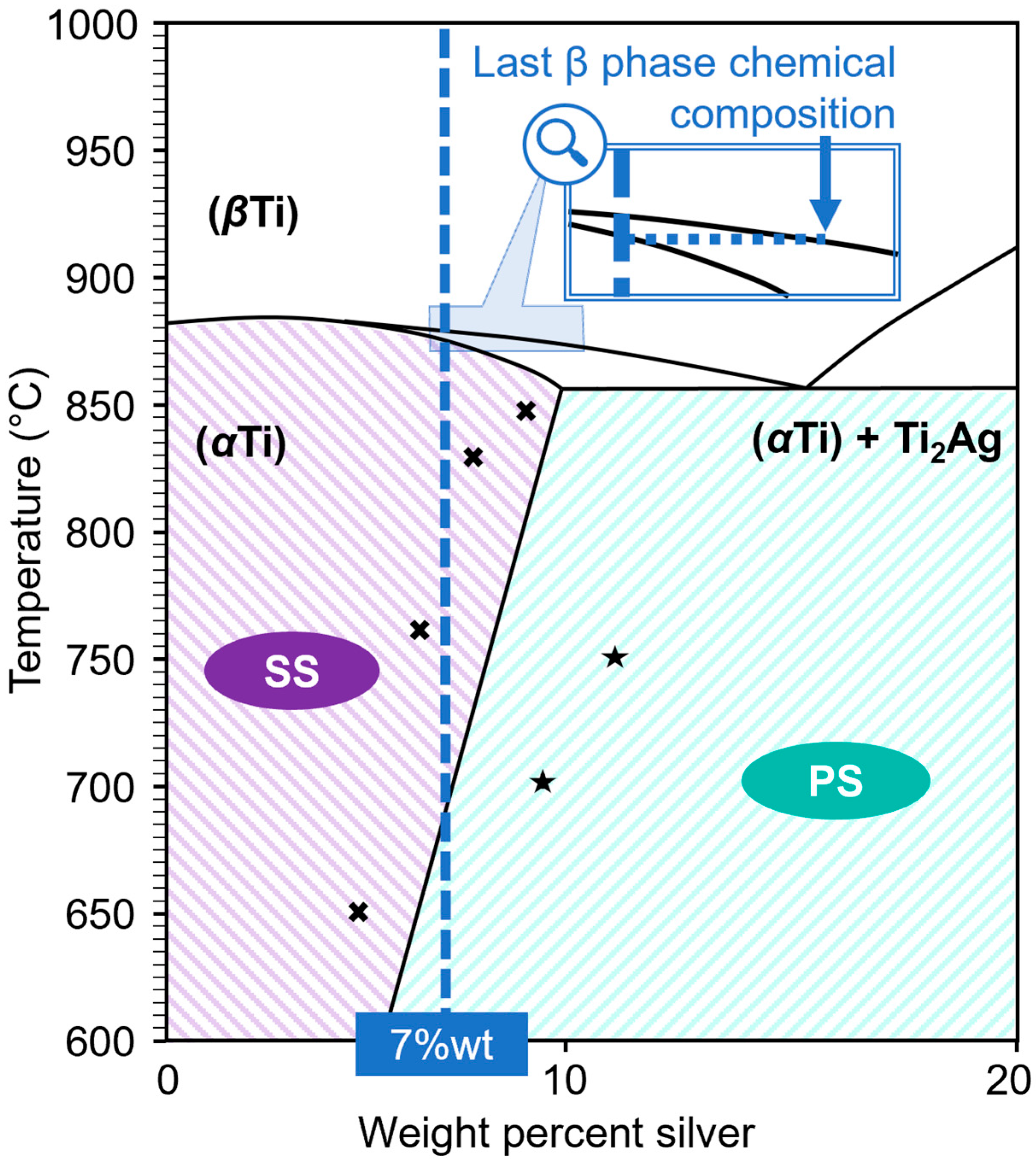 Metals 14 00577 g001