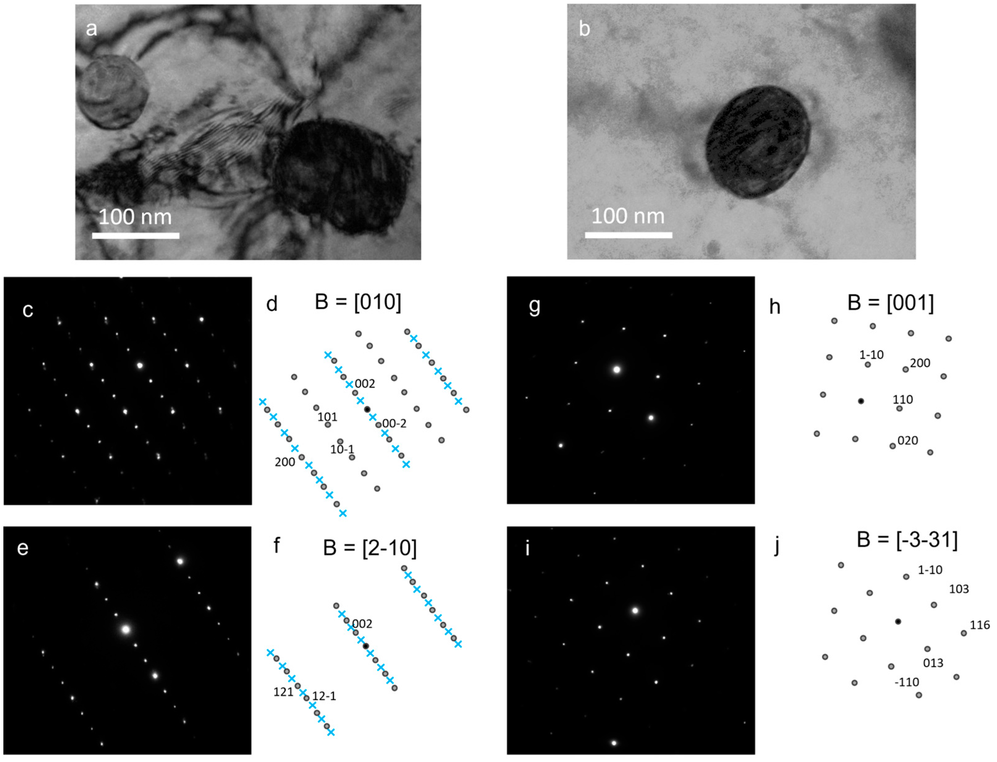 Metals 14 00577 g007