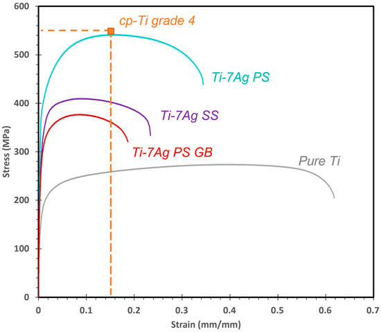 Metals 14 00577 g009