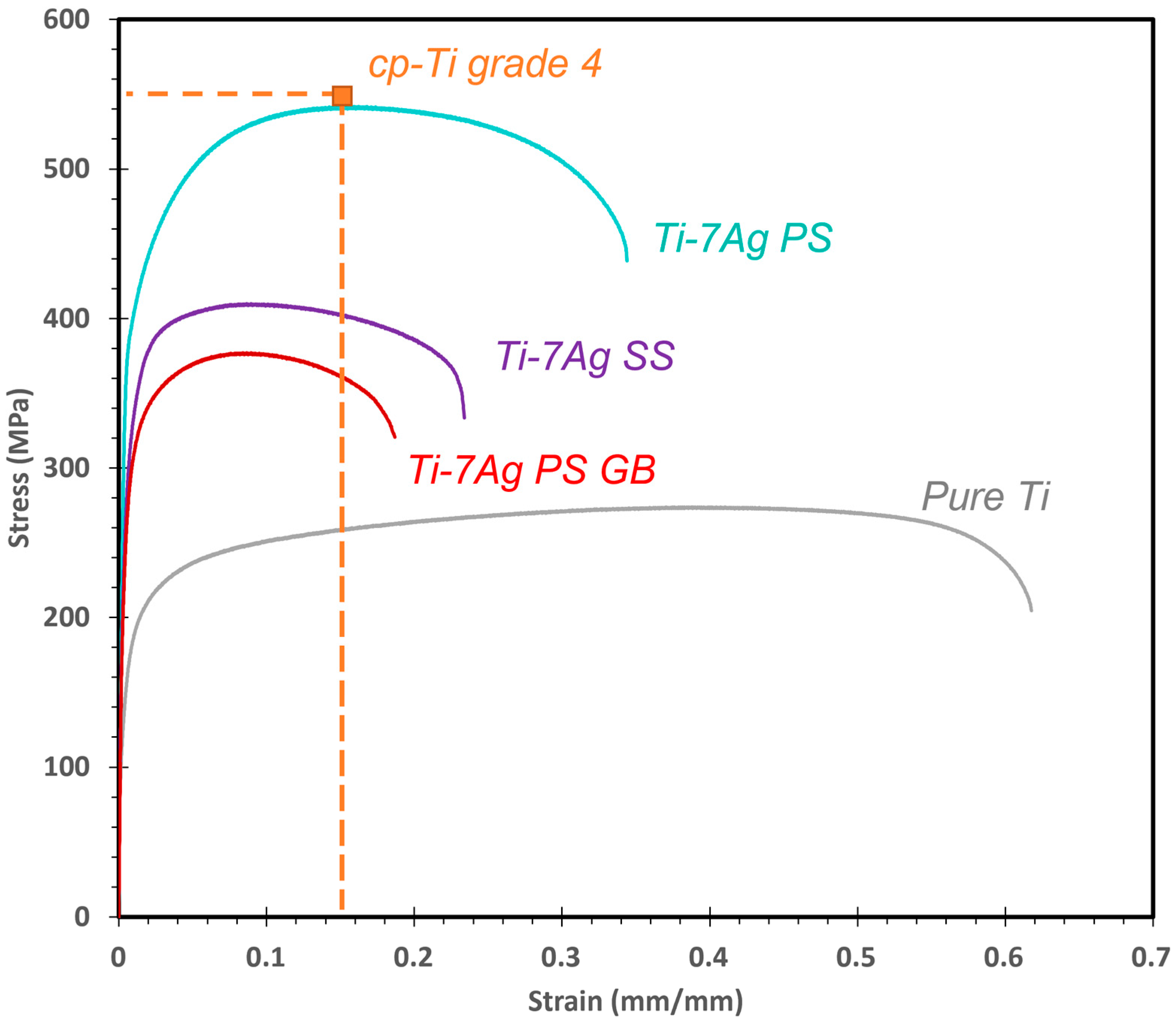 Metals 14 00577 g009