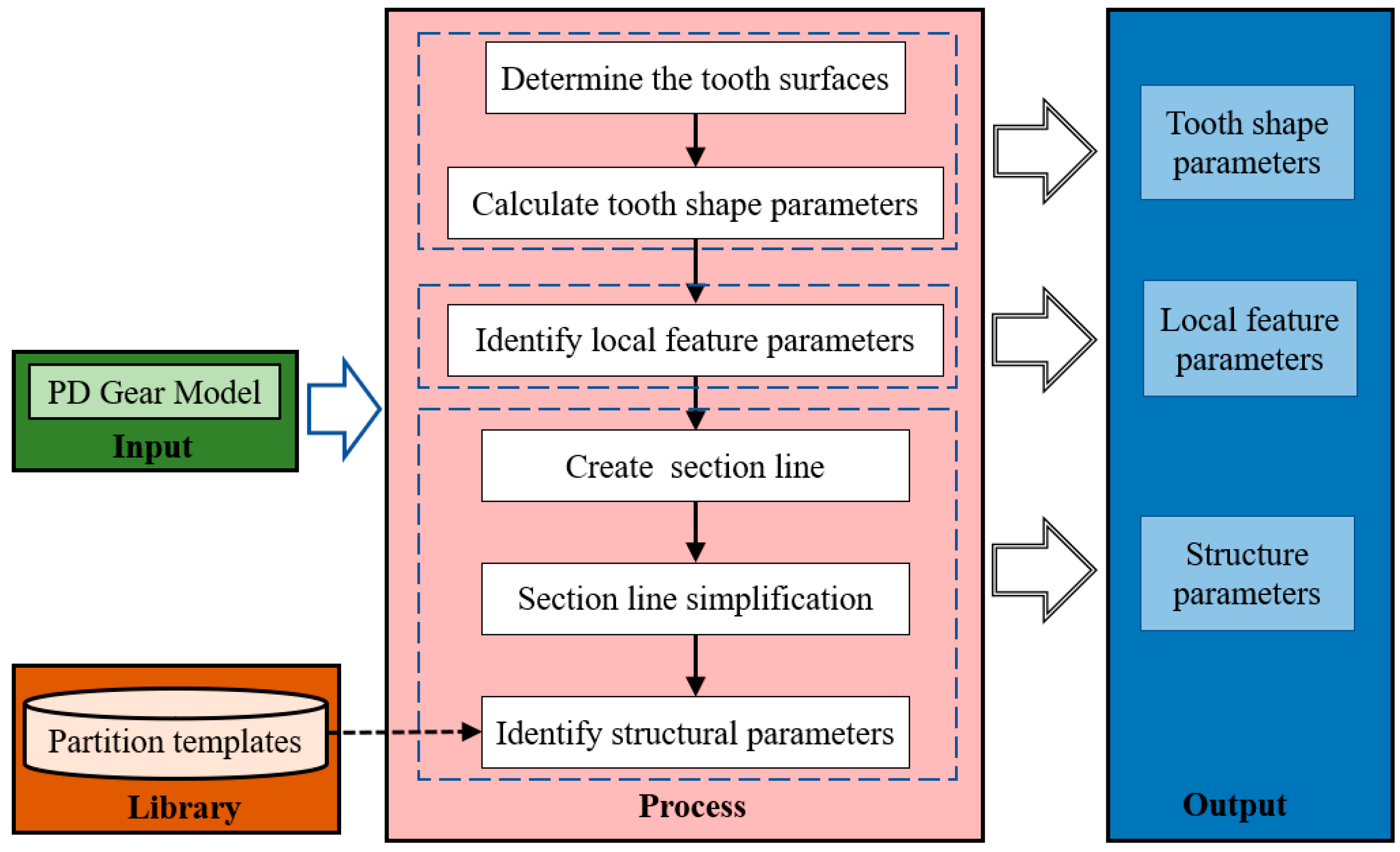 Metals 14 00579 g007