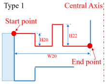 Metals 14 00579 i001