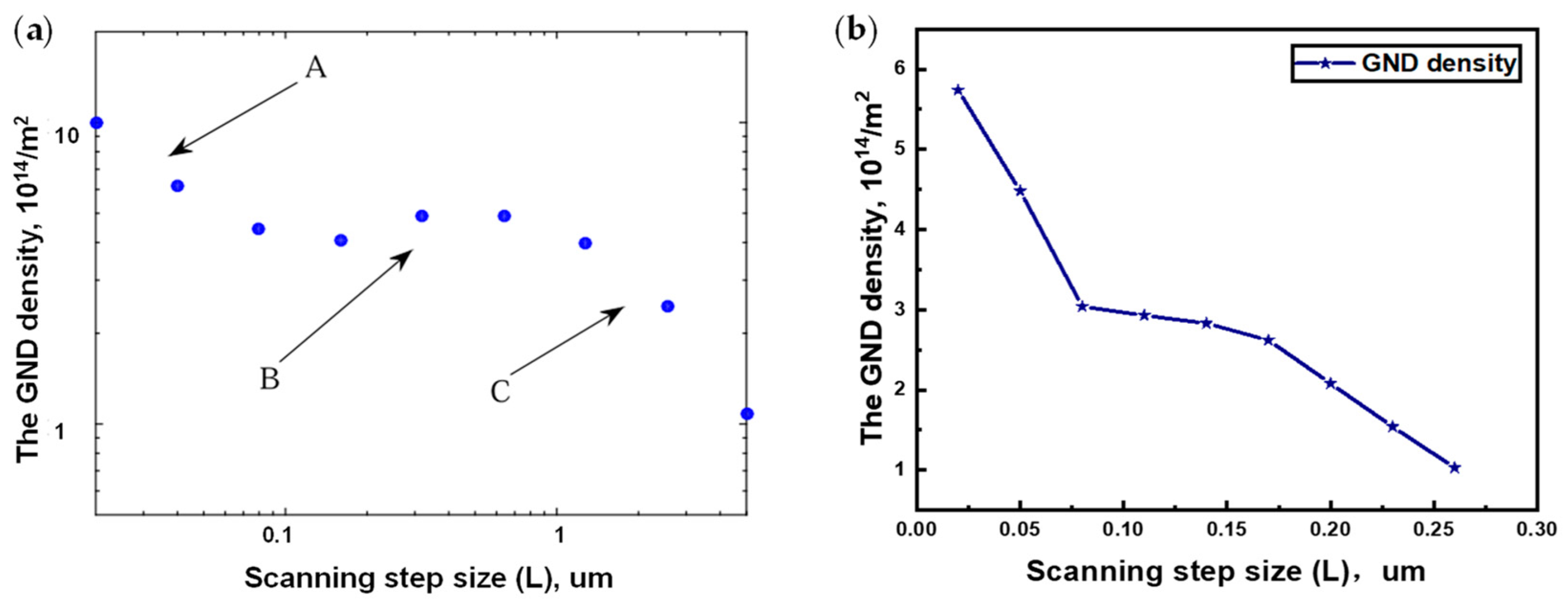Metals 14 00582 g005