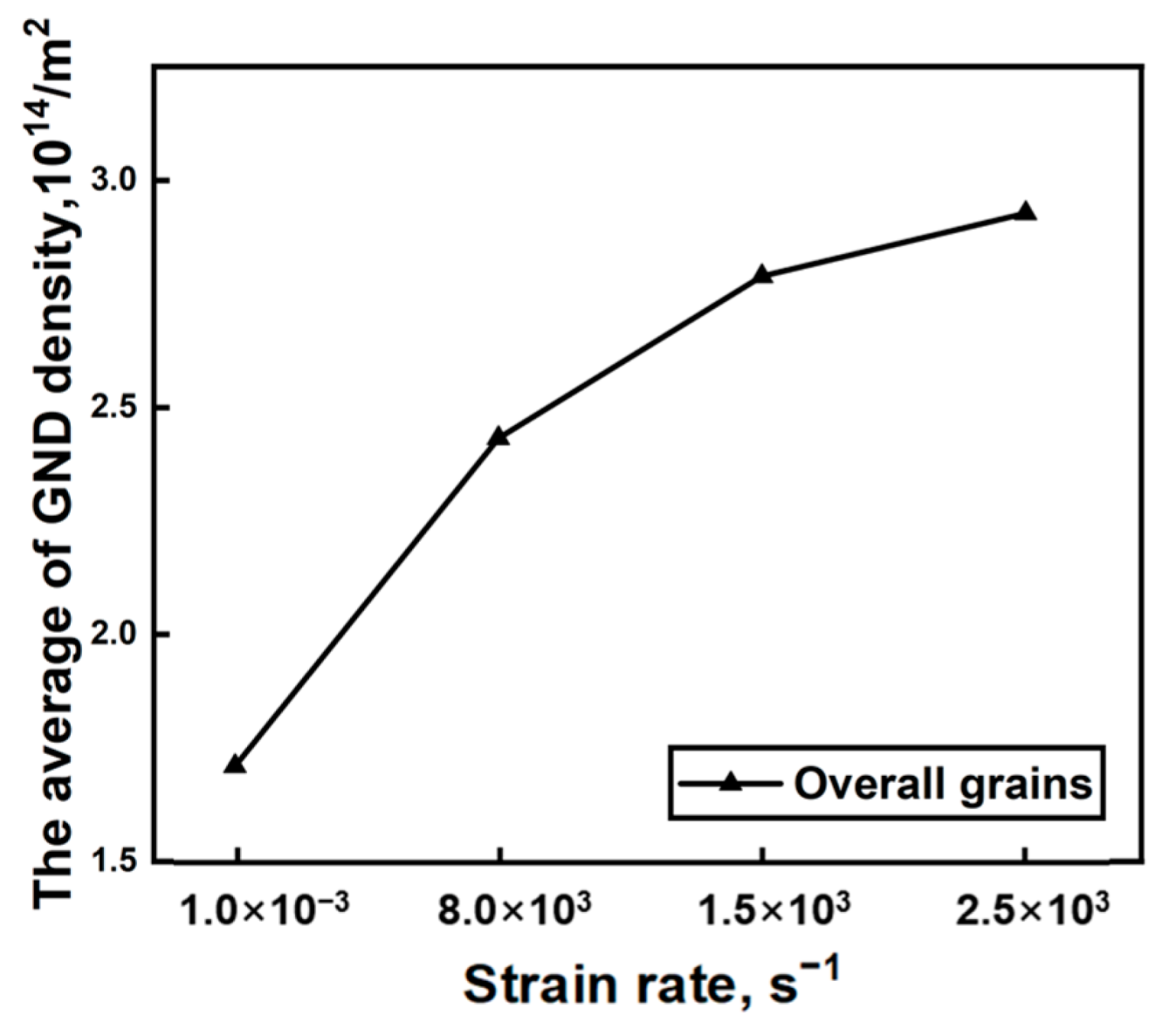 Metals 14 00582 g009