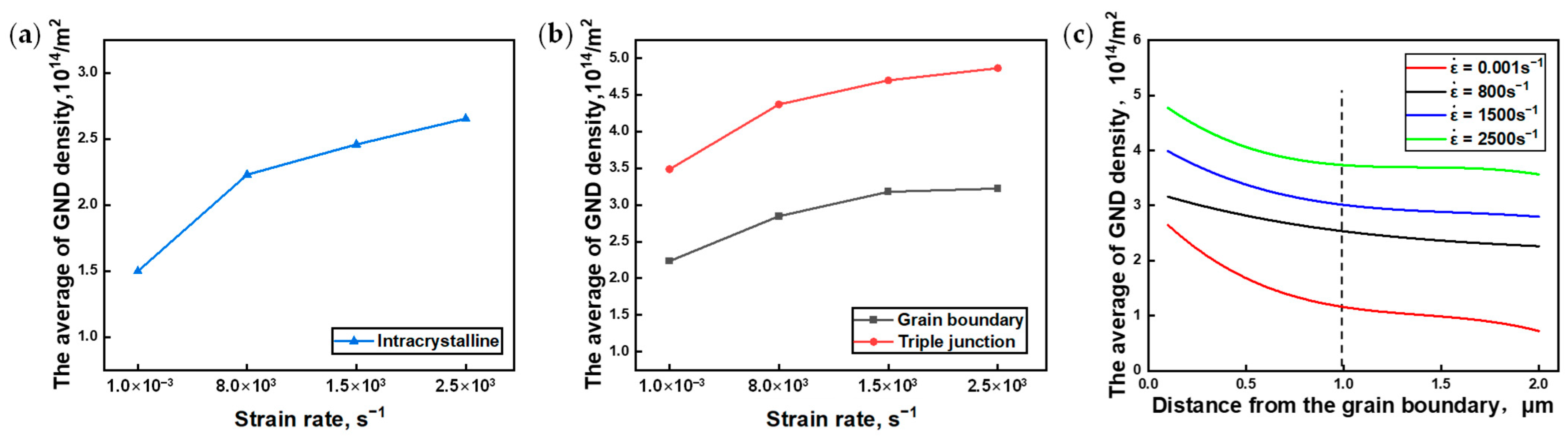 Metals 14 00582 g010