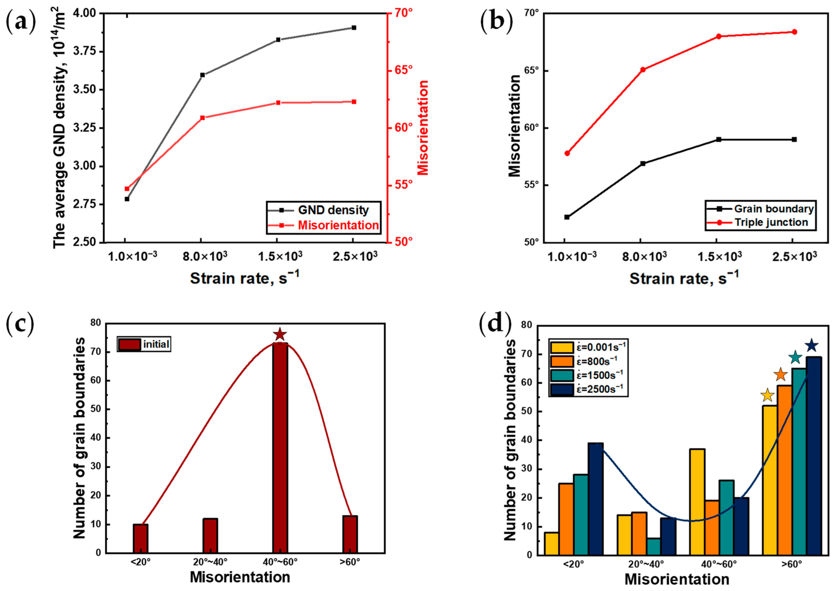 Metals 14 00582 g011