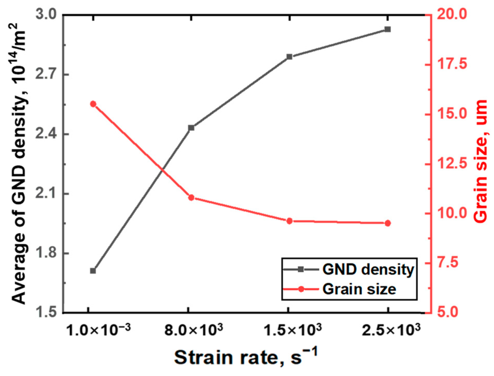 Metals 14 00582 g013