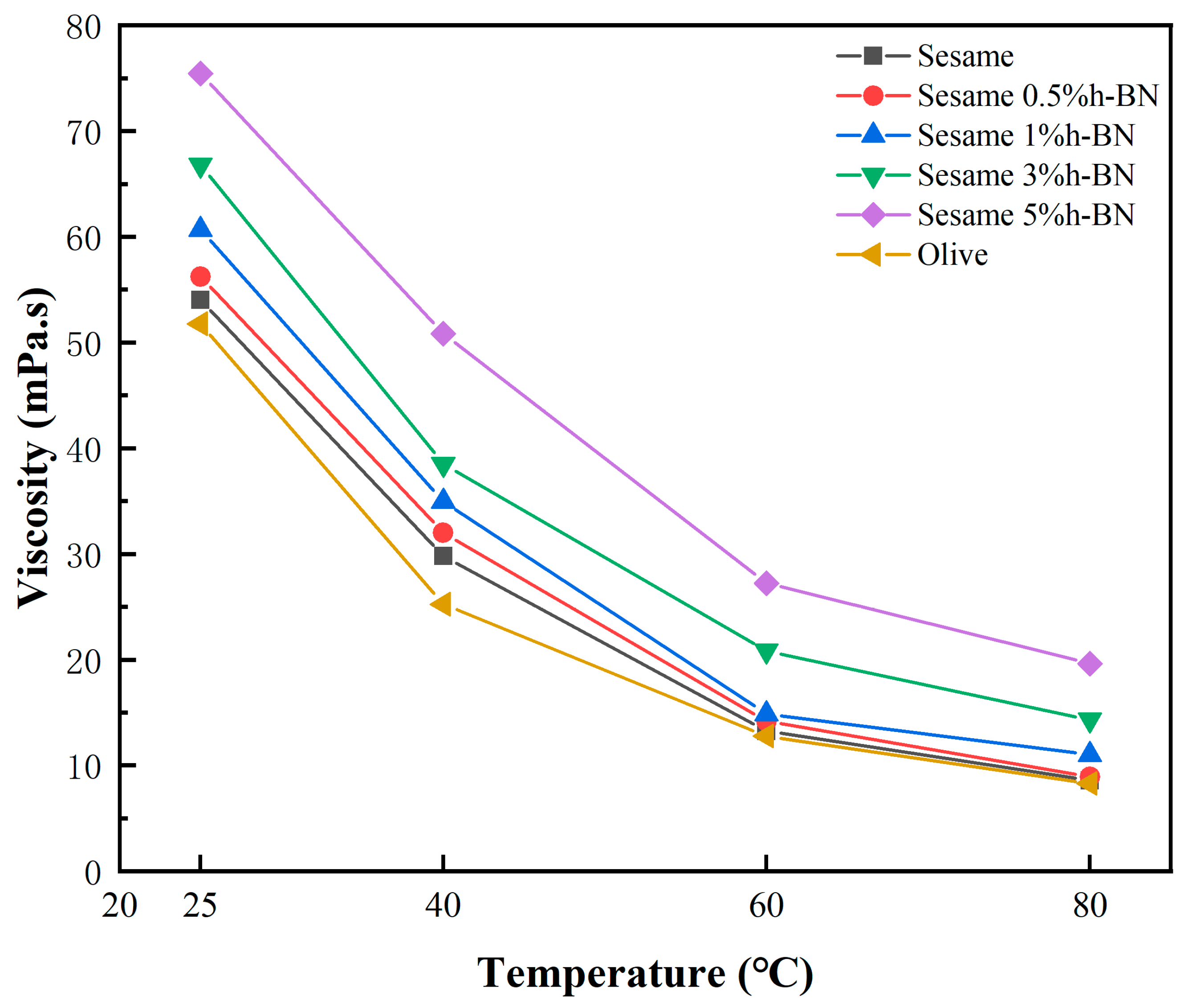 Metals 14 00583 g005