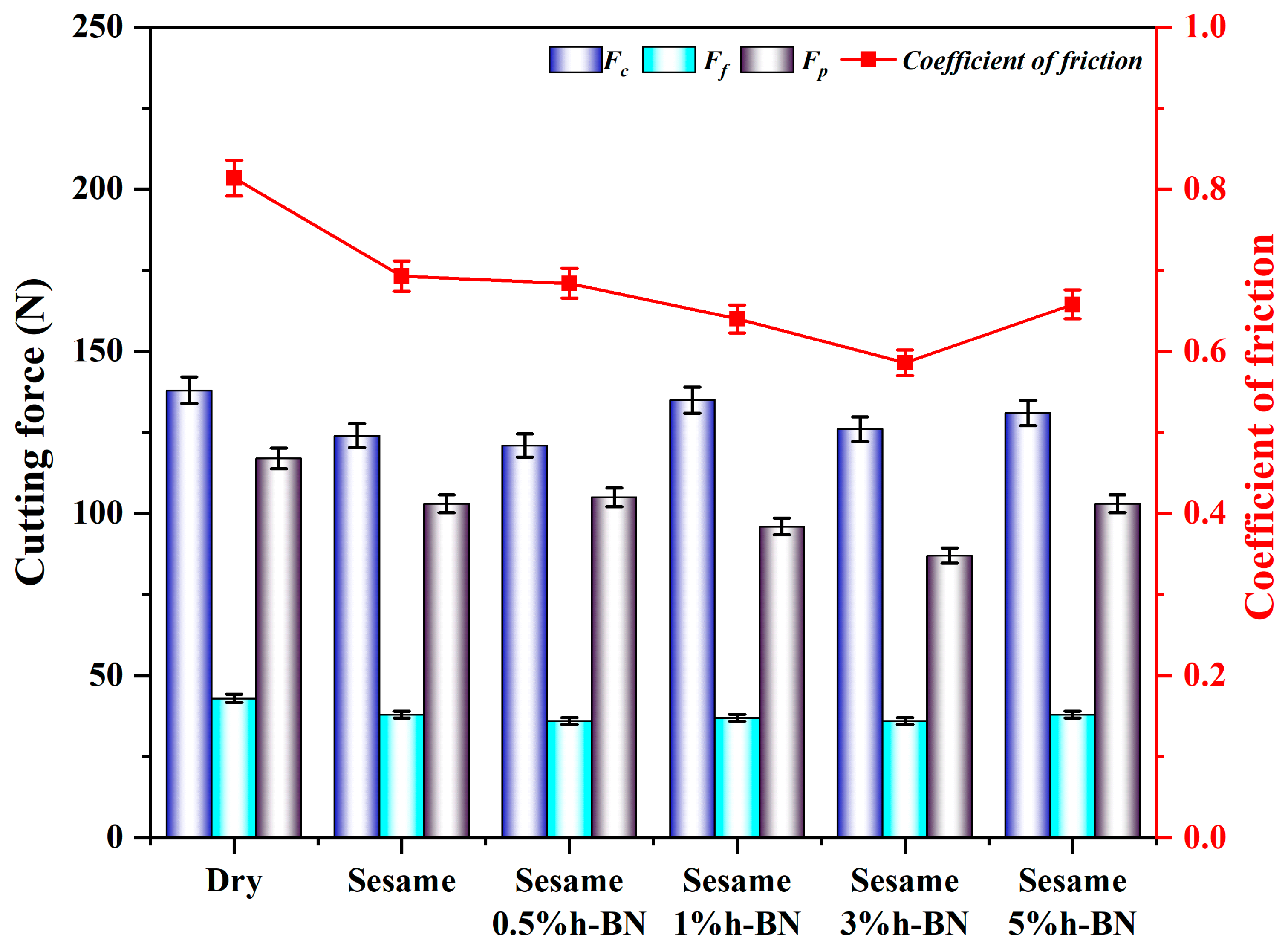 Metals 14 00583 g007