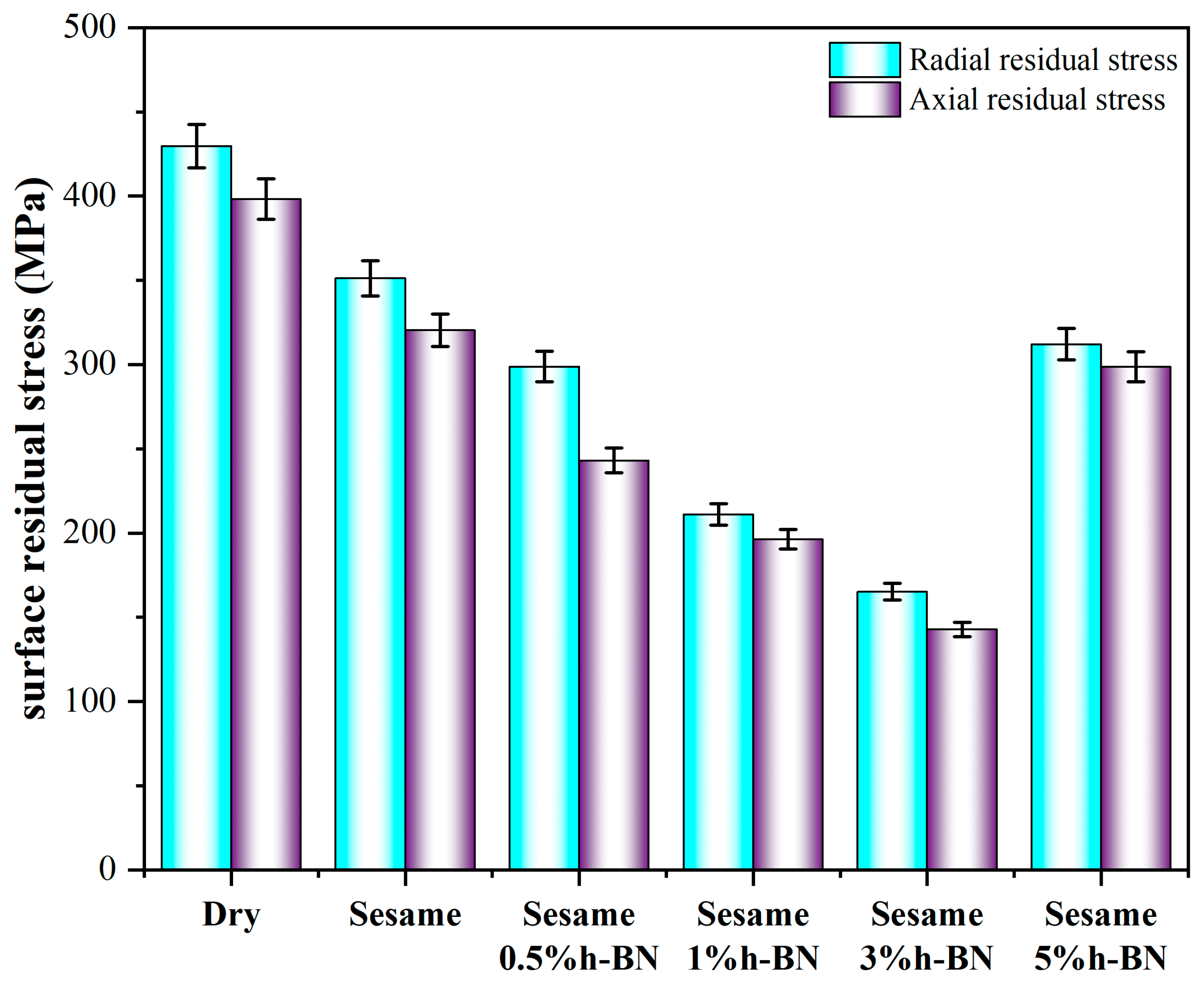 Metals 14 00583 g012