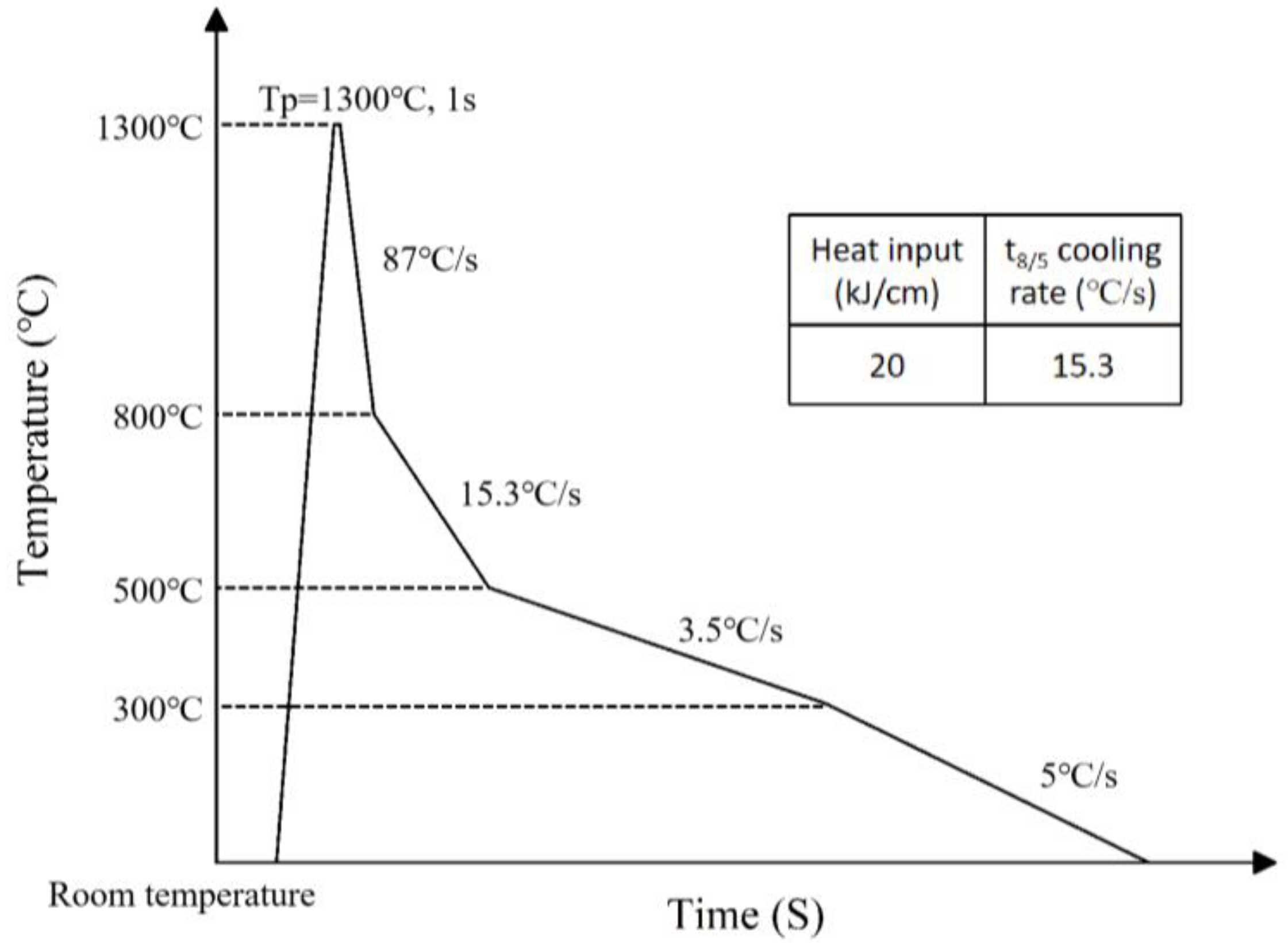 Metals 14 00587 g002