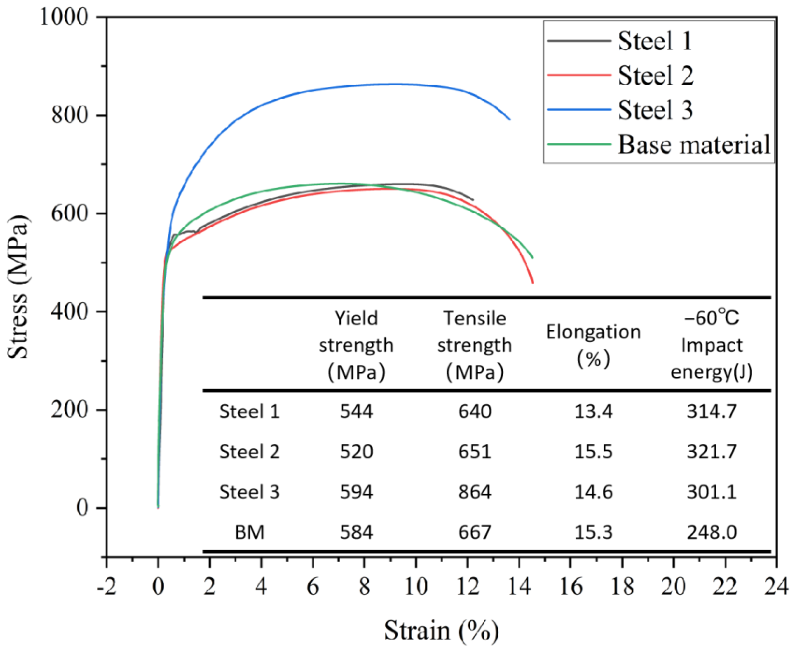 Metals 14 00587 g004