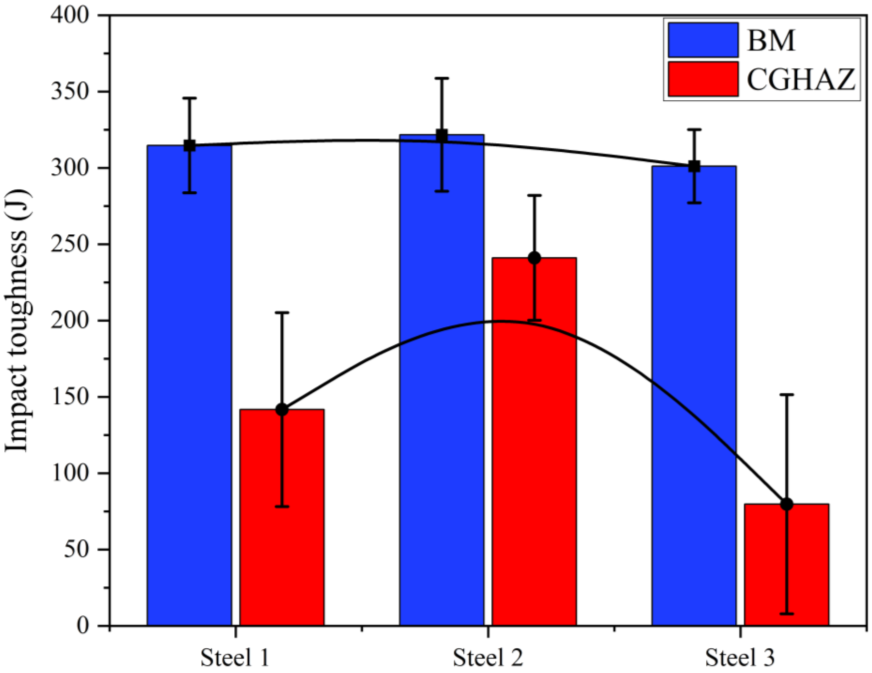 Metals 14 00587 g005