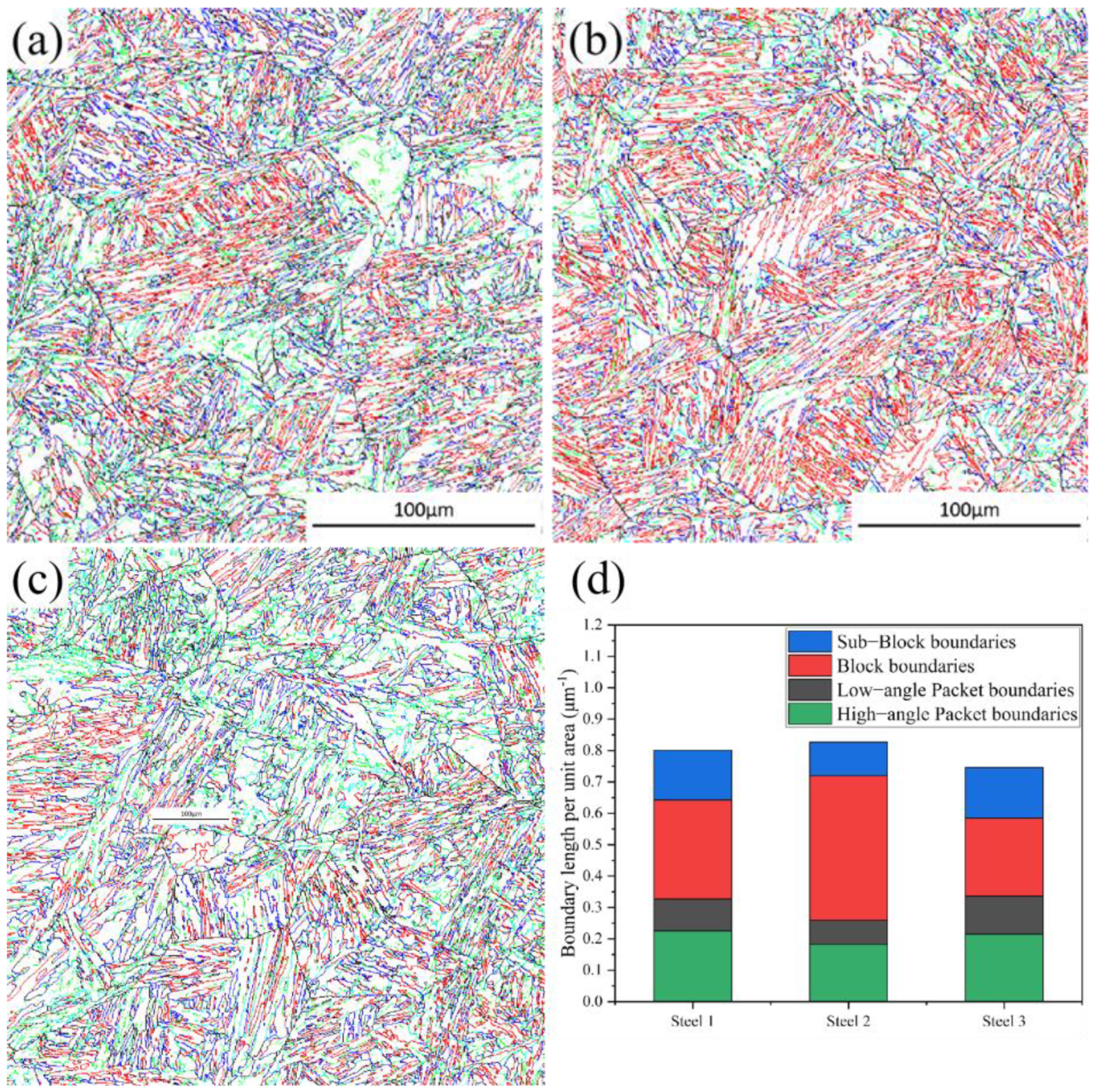 Metals 14 00587 g011