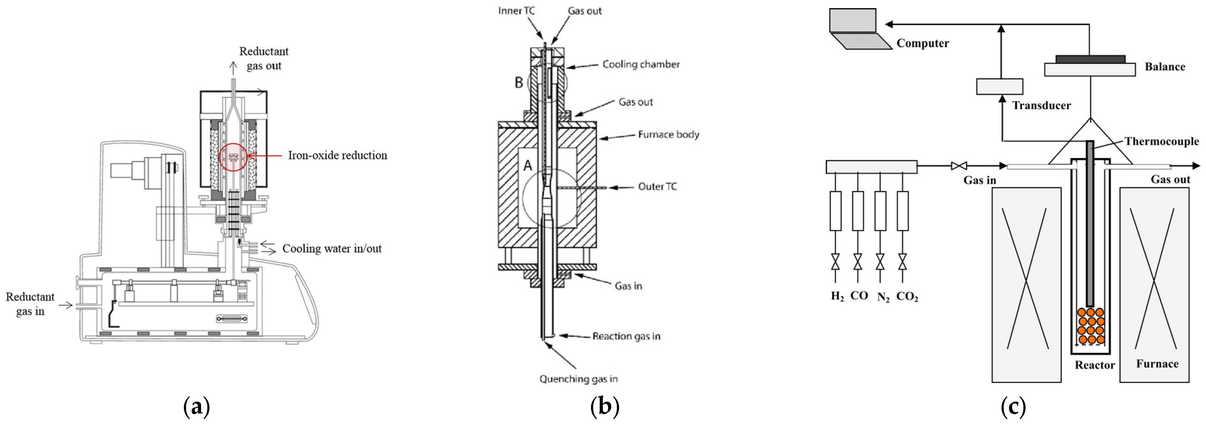 Metals 14 00589 g002