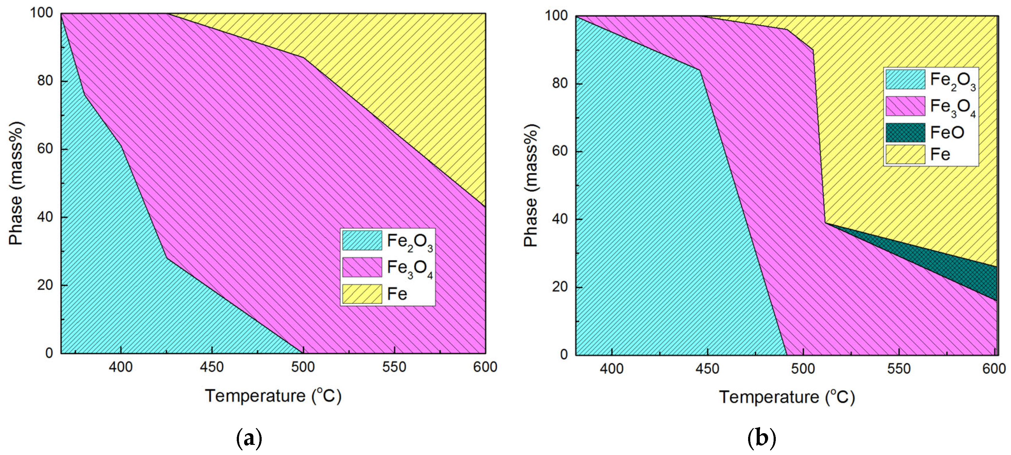 Metals 14 00589 g006