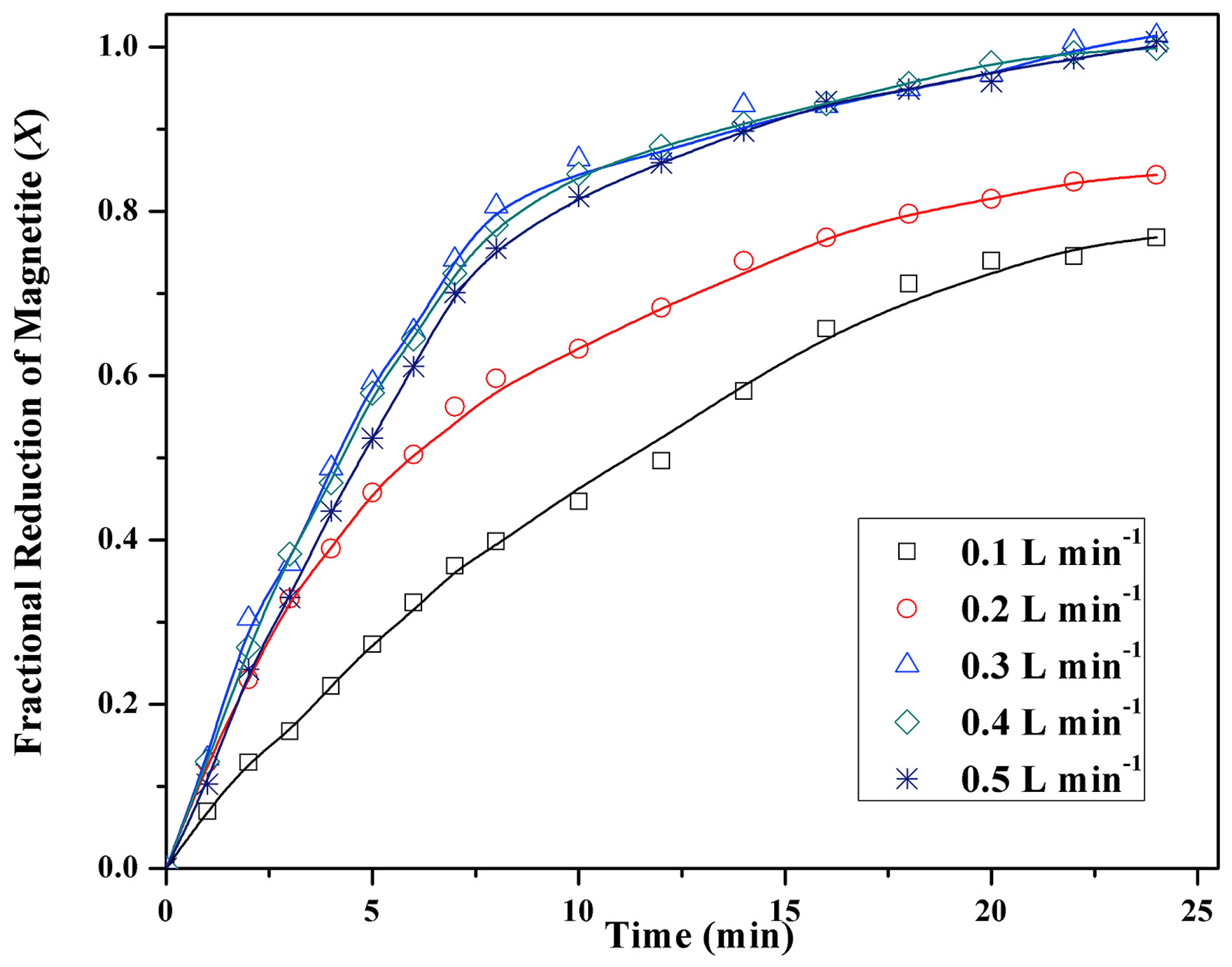 Metals 14 00589 g008