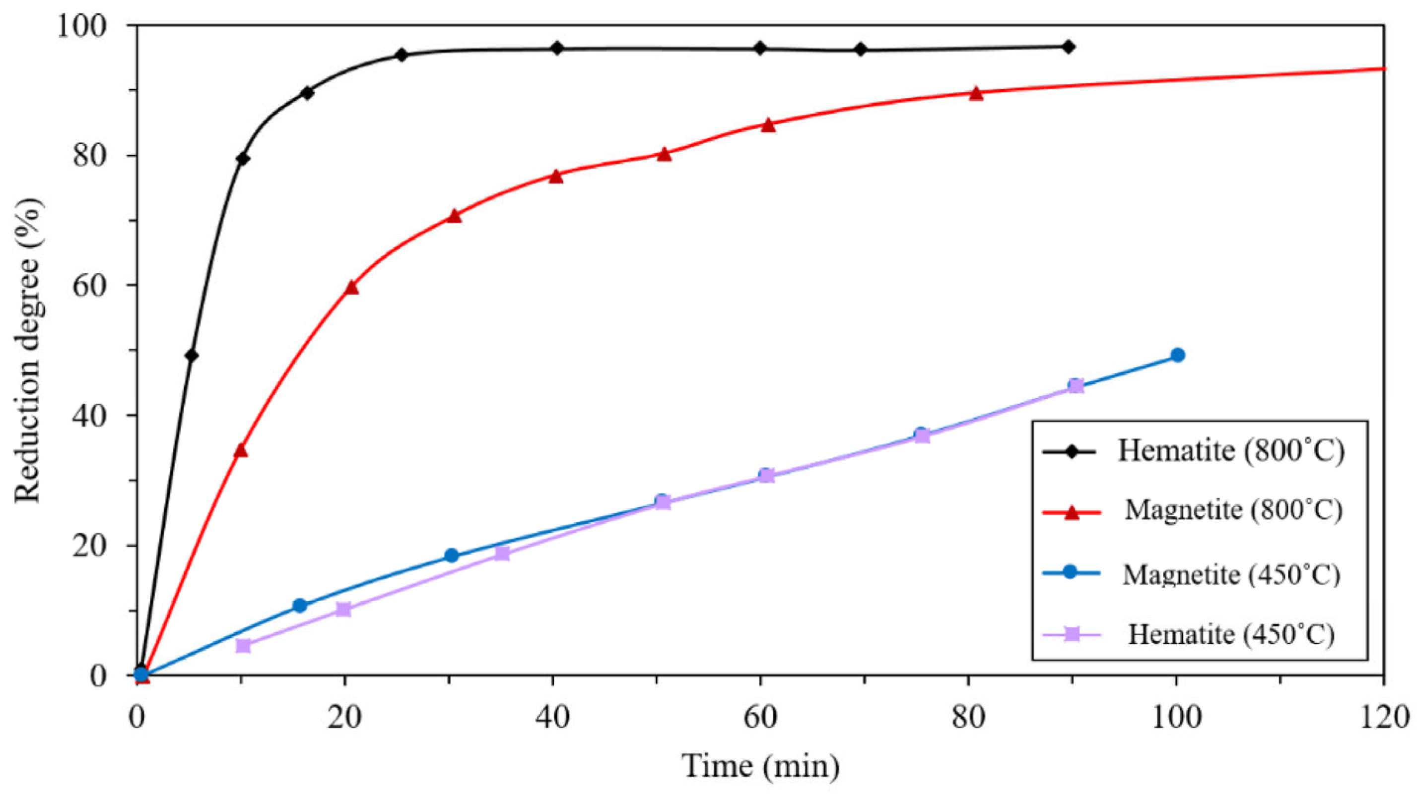 Metals 14 00589 g010
