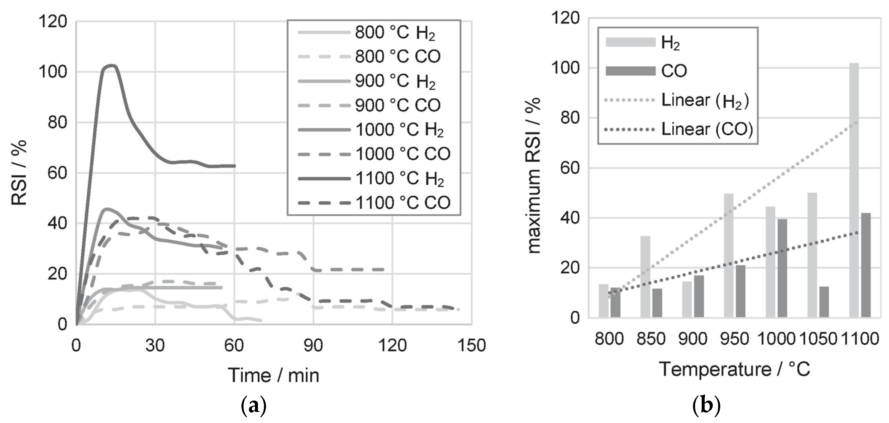 Metals 14 00589 g013