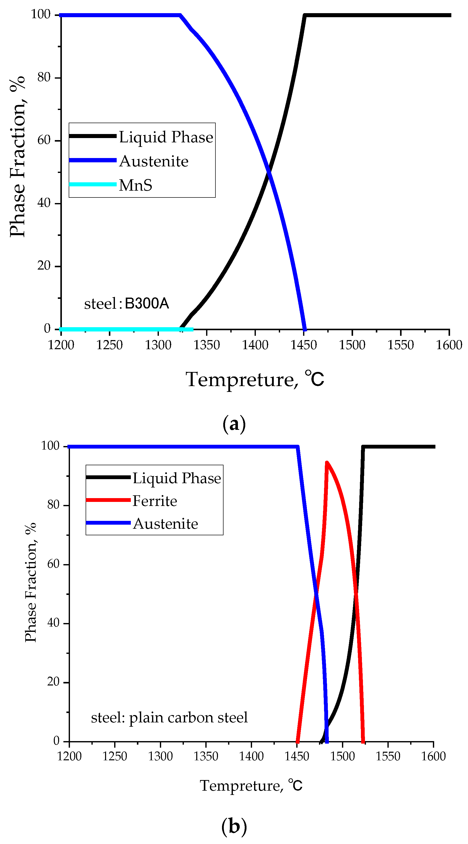 Metals 14 00591 g002