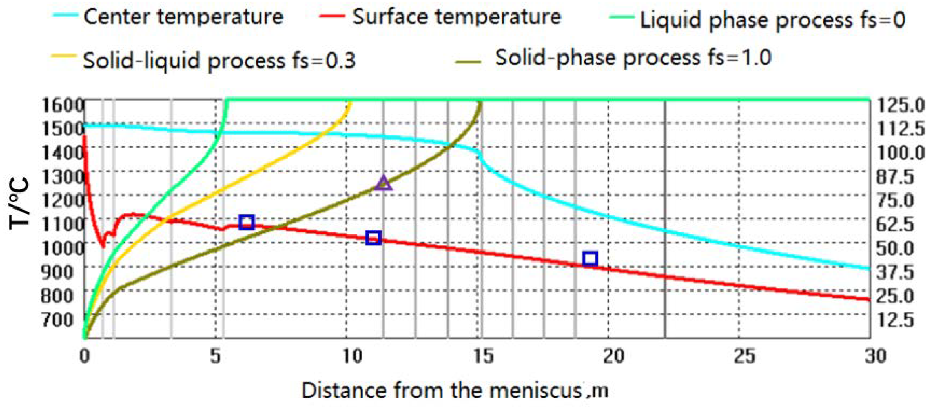 Metals 14 00591 g004