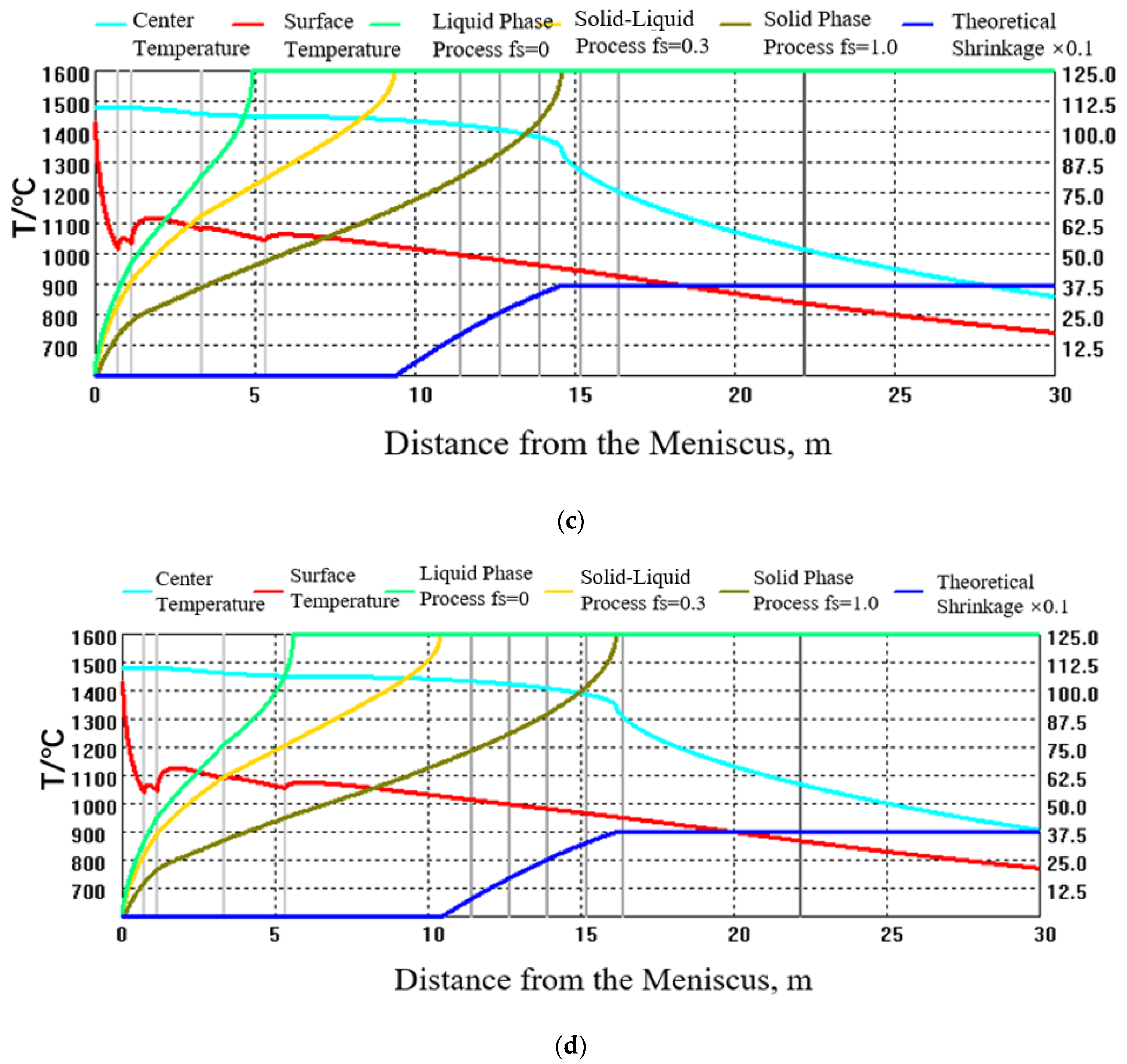 Metals 14 00591 g006b