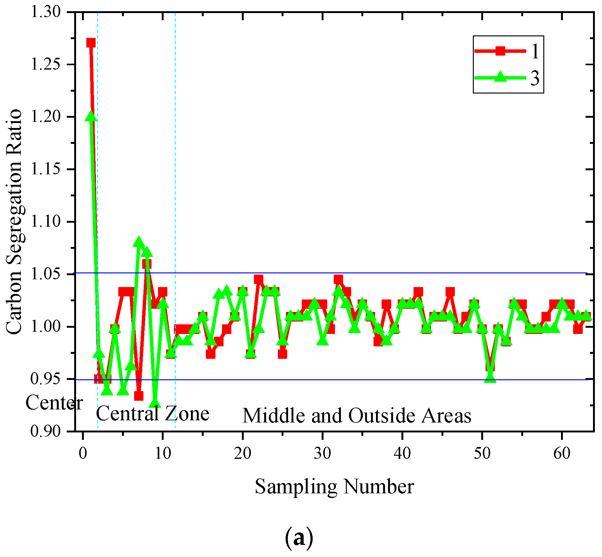 Metals 14 00591 g013a