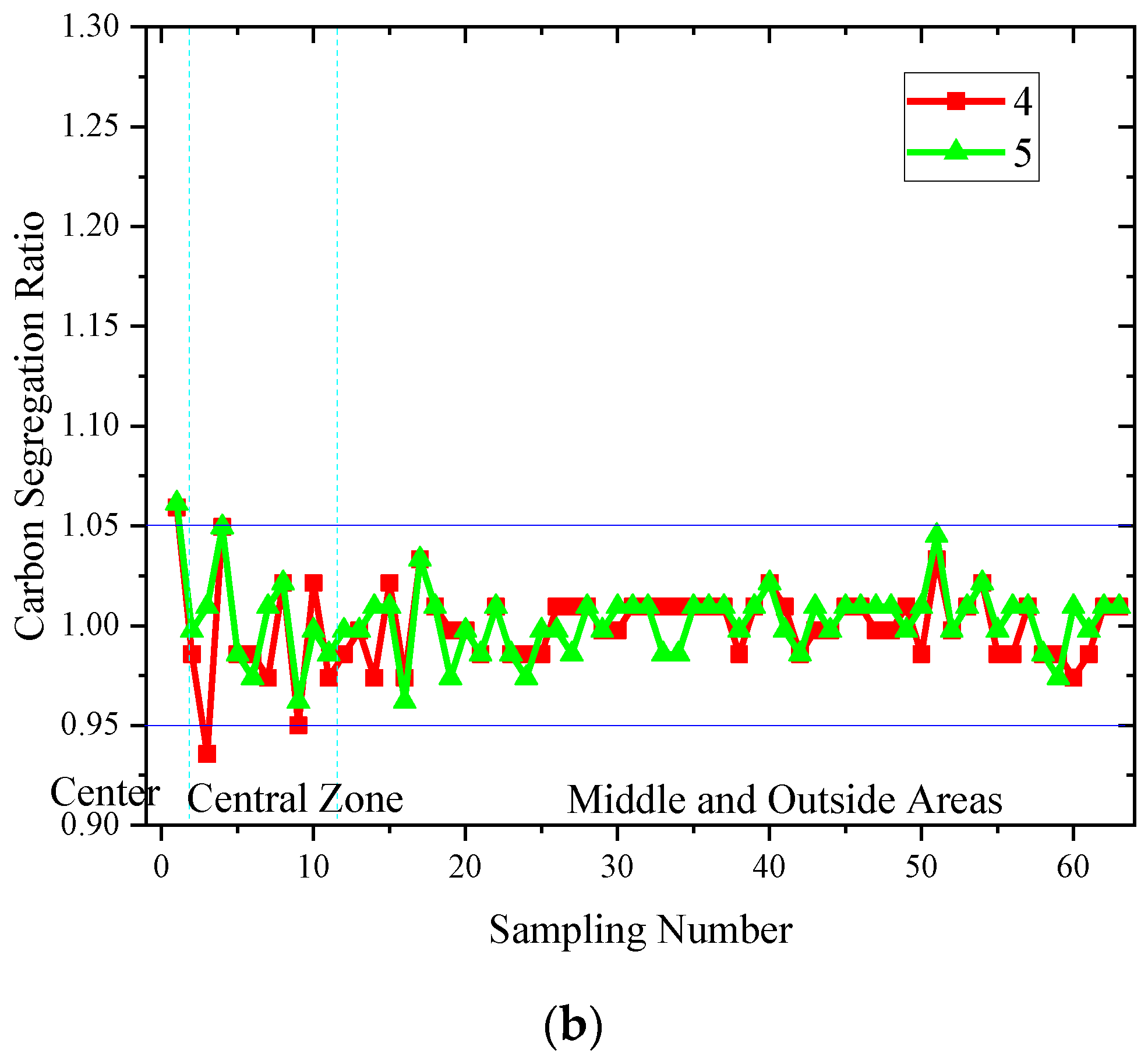 Metals 14 00591 g013b