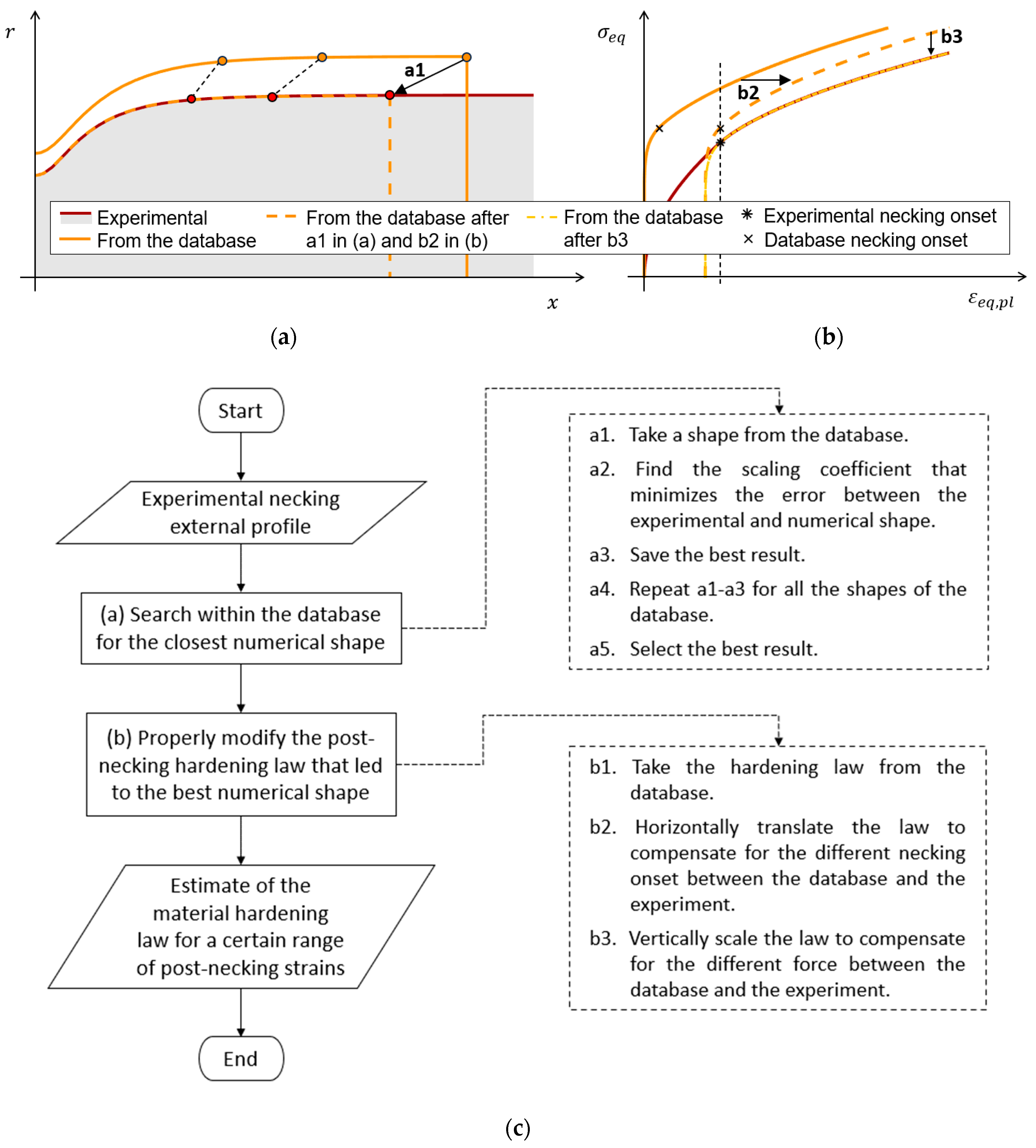 Metals 14 00593 g001