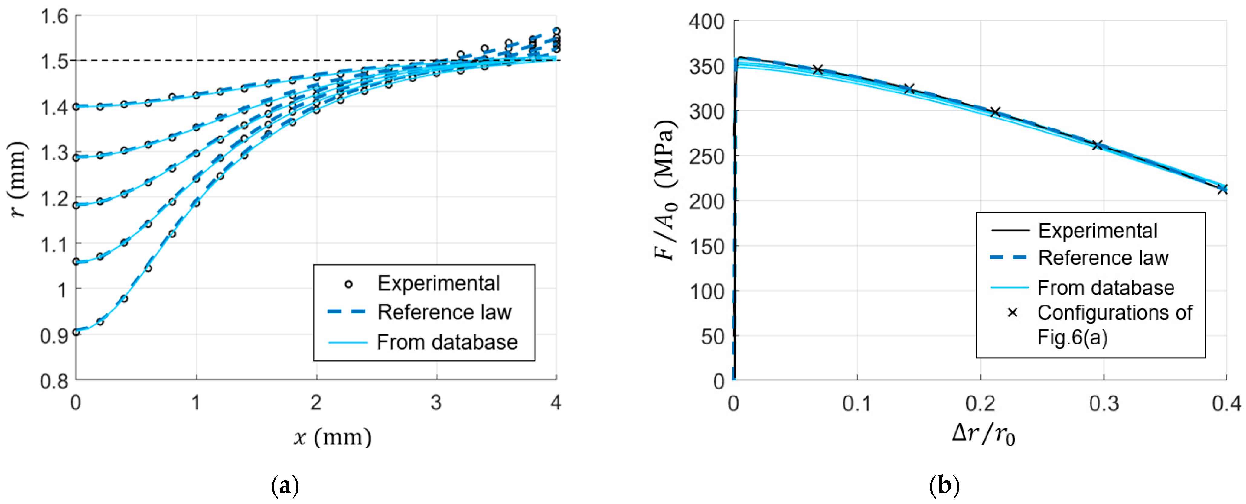 Metals 14 00593 g007