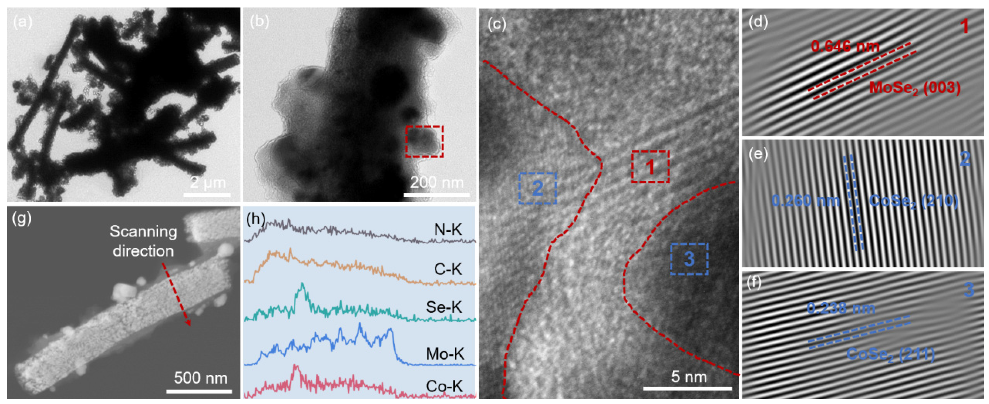 Metals 14 00595 g002