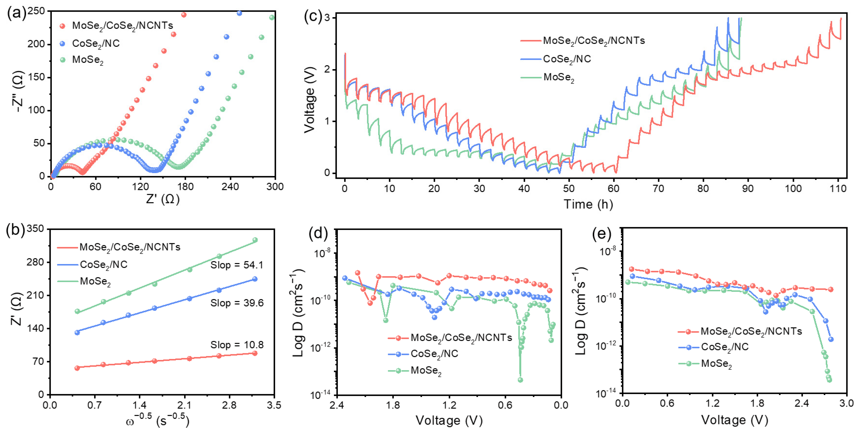 Metals 14 00595 g005