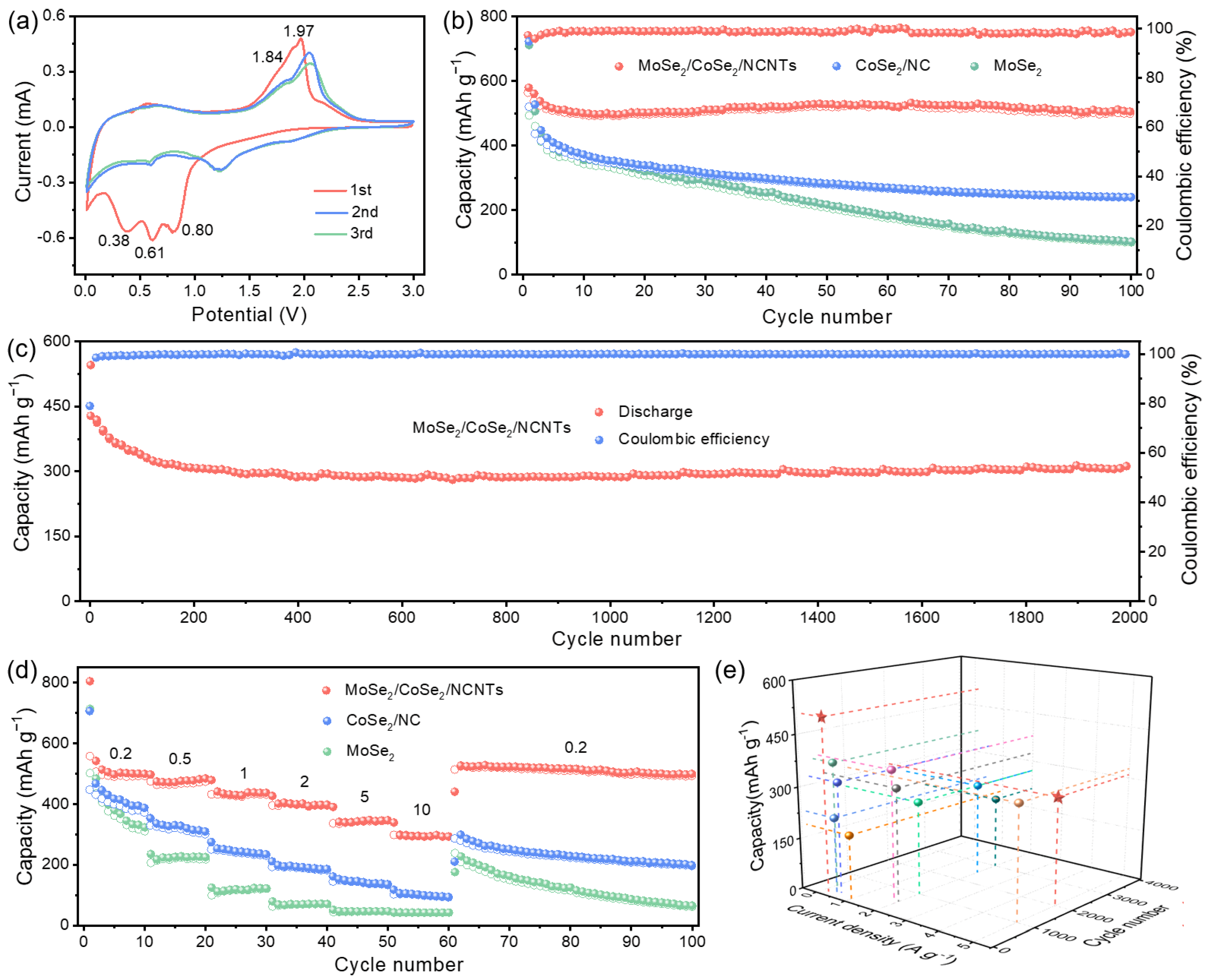 Metals 14 00595 g006