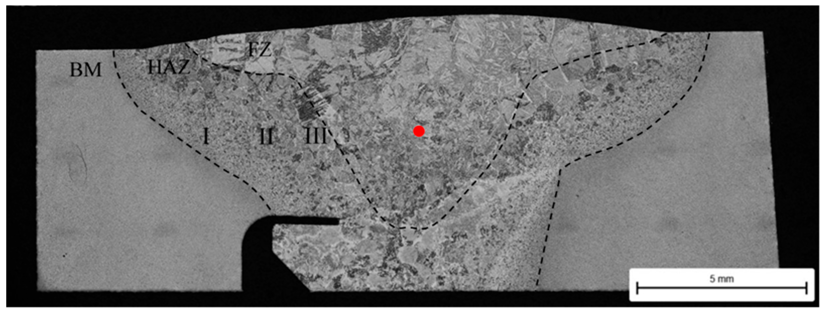 Metals 14 00596 g002