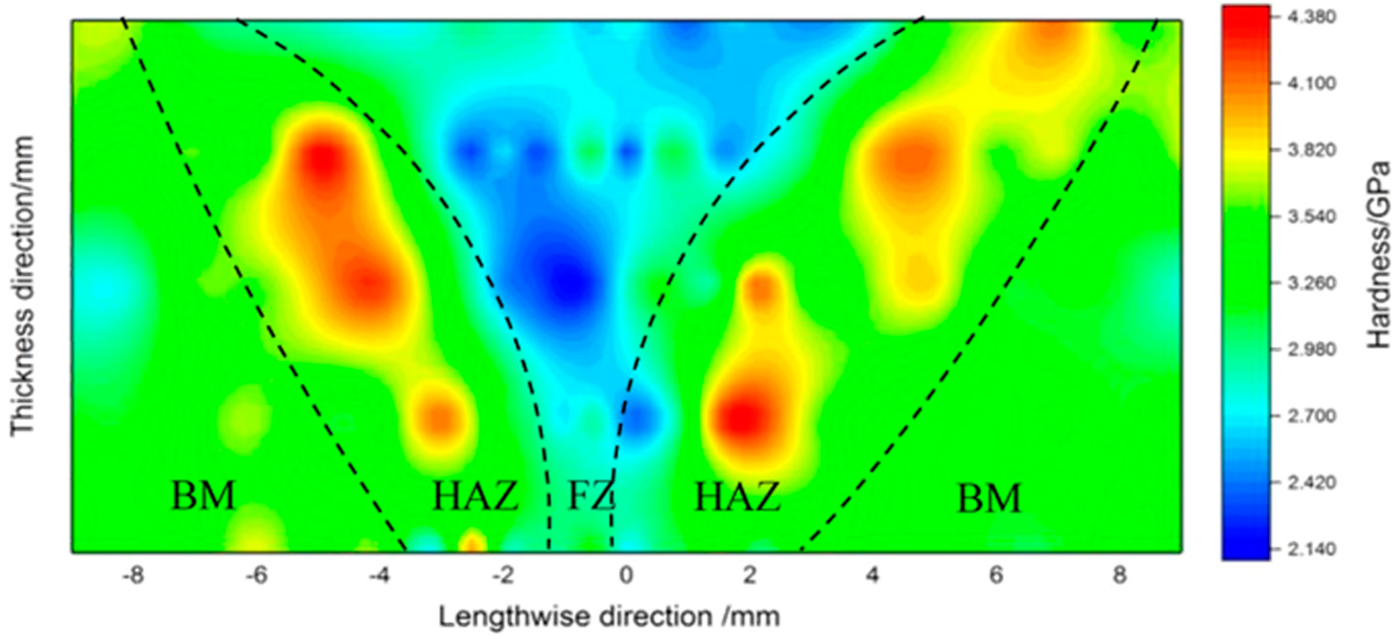 Metals 14 00596 g007