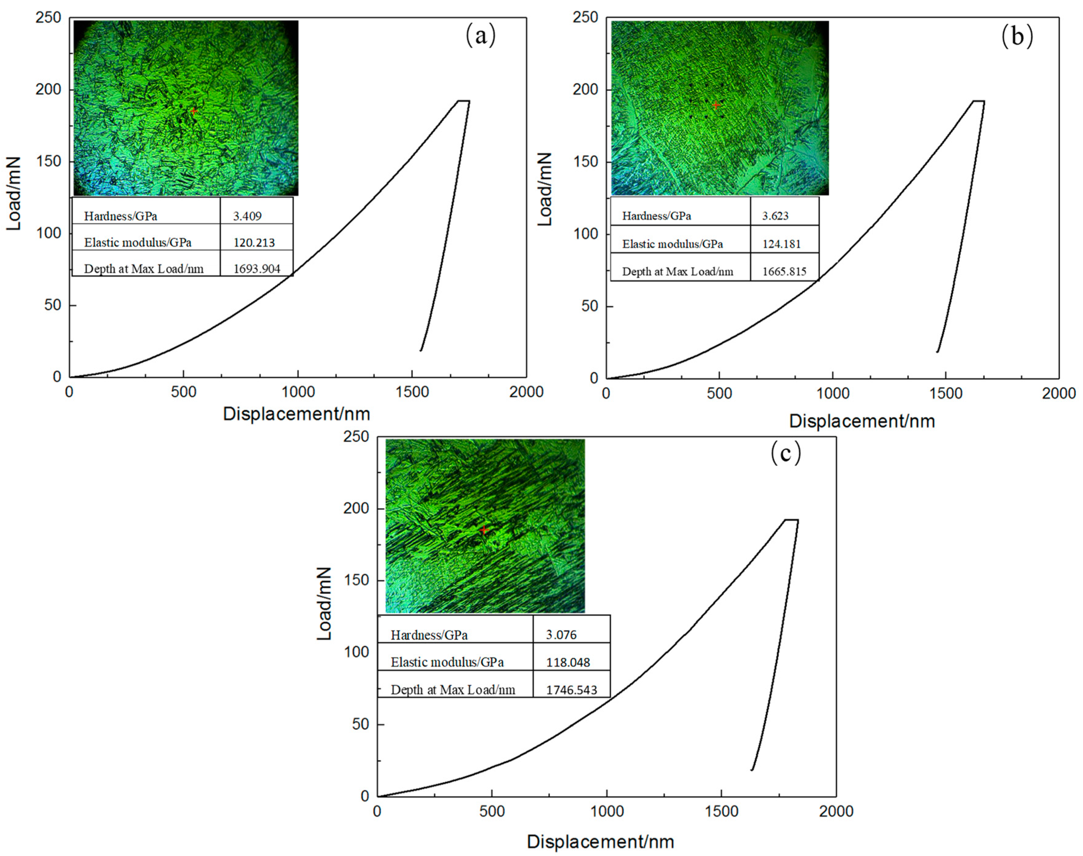 Metals 14 00596 g008