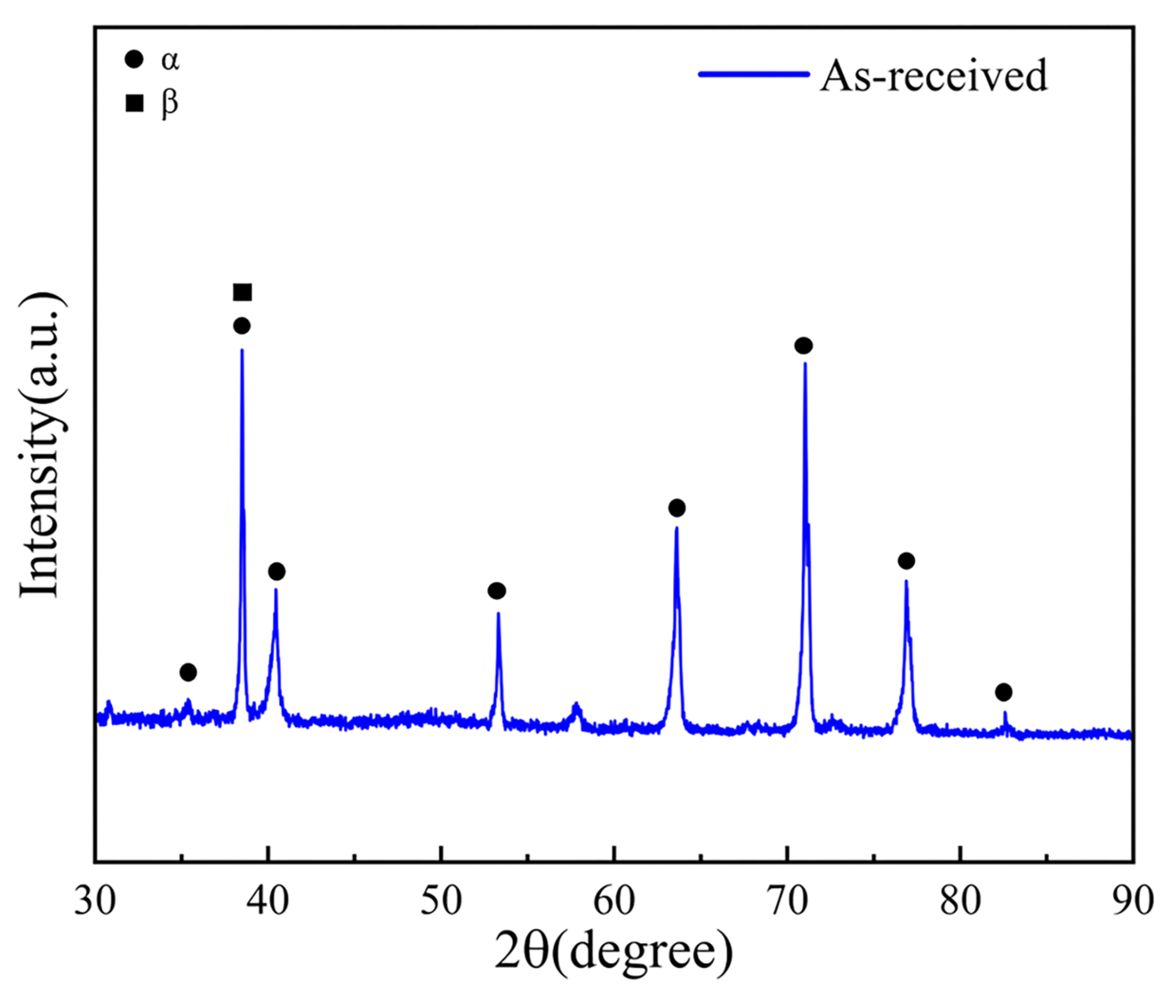 Metals 14 00600 g001