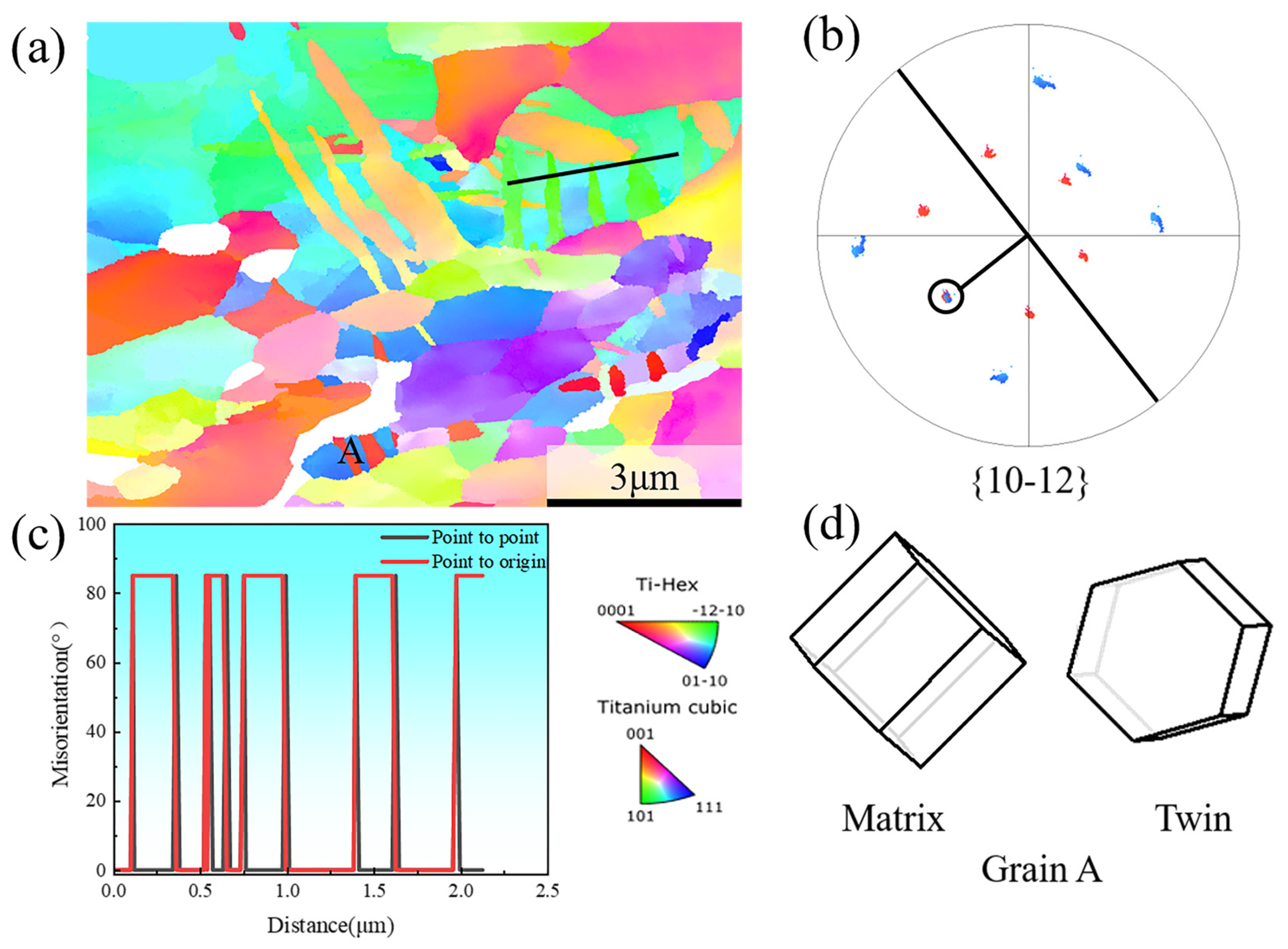 Metals 14 00600 g009