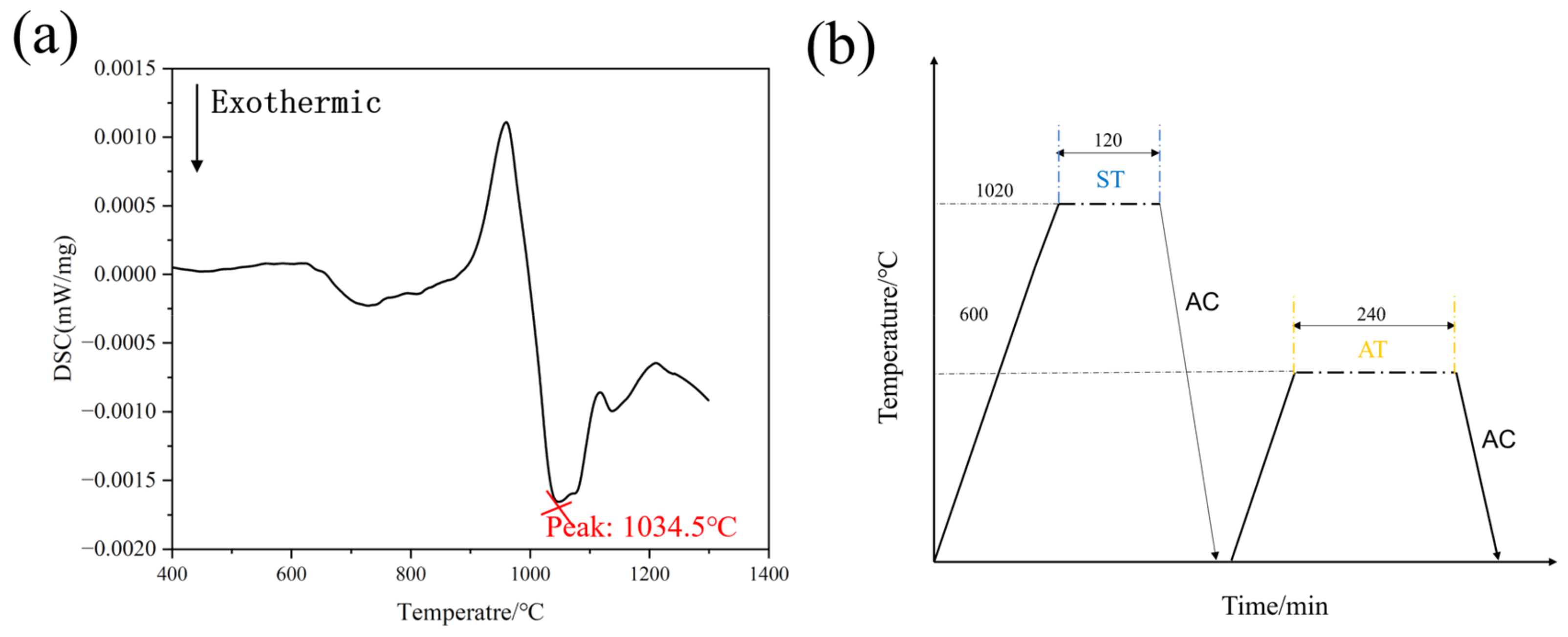 Metals 14 00602 g002