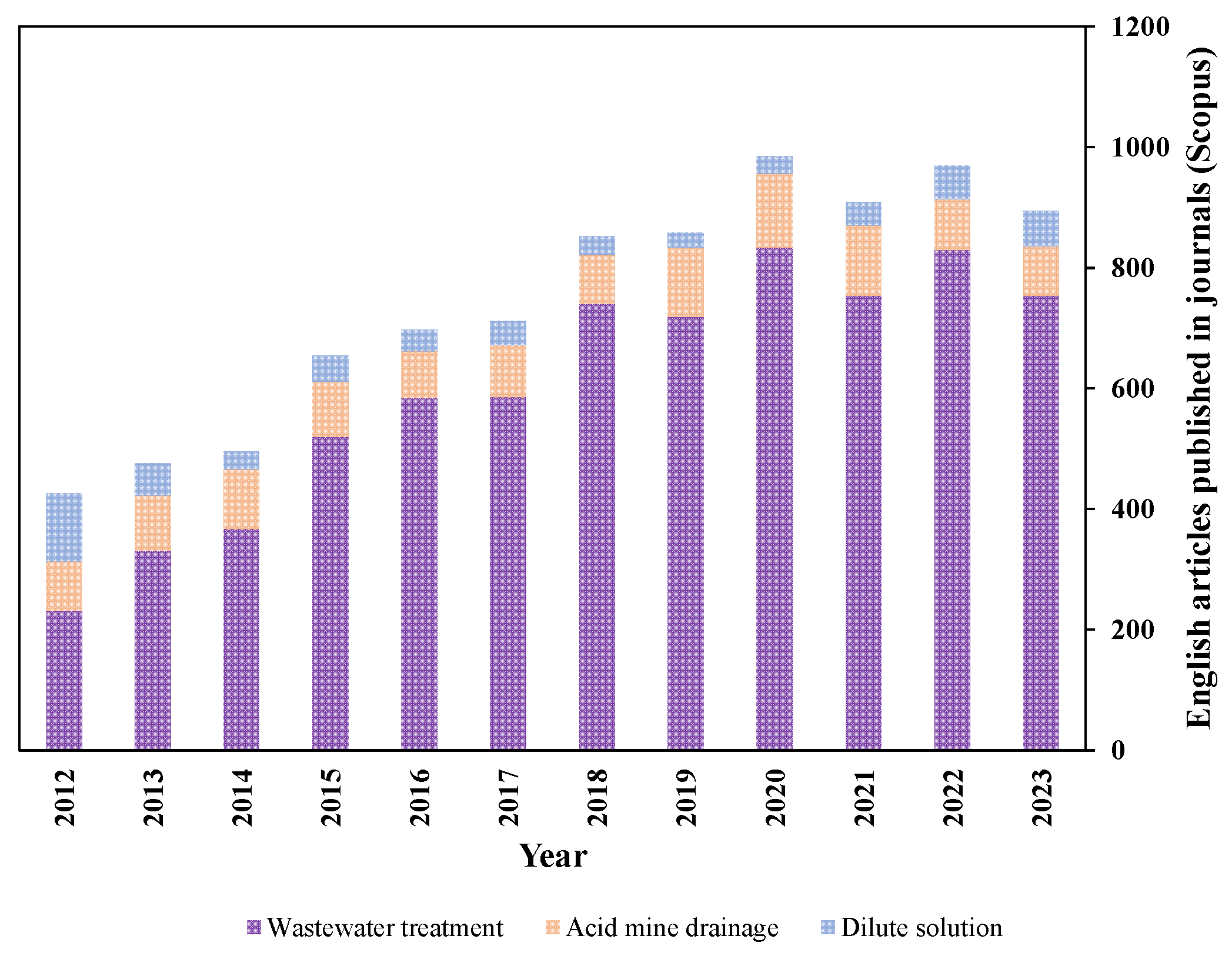 Metals 14 00605 g001